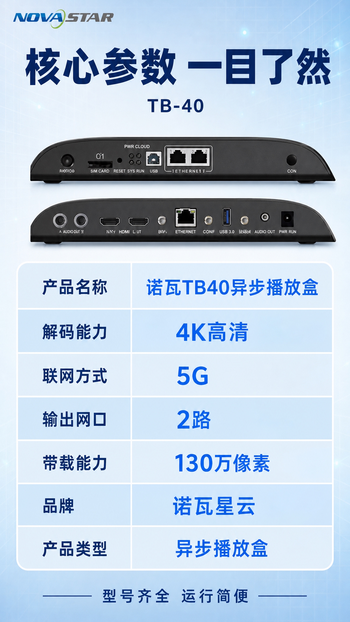 [商品] 使用【图1】诺瓦星云TB40异步播放盒；保留黑色金属… - 图片创意预览