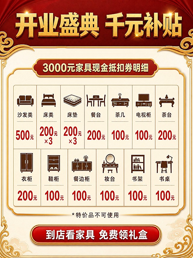 [主图-2] 3000元家具现金抵扣券明细 核心任务：清晰展示各品类家具抵扣金额，突出补贴力度大。
[统一基调] 整体风格：喜庆大气新中式开业促销风，暖棕金红配色，背景主色米白底+深棕红顶部通栏，标题字色烫金+深棕，辅助字色深棕，强调色正红，字体样式：粗黑体主标题+常规体说明文字，卡片圆角金边样式。
[画面] 画面上方深棕红顶部通栏，烫金大标题“开业盛典 千元补贴”；中间主体为一张金色边框的抵扣券样式表格，清晰列出13类家具抵扣金额：沙发类500元 床类200元×3 床垫200元×3 餐台200元 茶几100元 电视柜100元 茶台200元 衣柜200元 鞋柜100元 餐边柜100元 妆台100元 书架100元 书桌100元；表格每格用浅米色底深棕字，重点品类名在上金额在下，金额数字加大加粗红色；表格下方小字“特价品不可使用”；画面左右两侧点缀金色装饰花纹；底部红色胶囊按钮“到店看家具 免费领礼盒”。
[光影质感] 平面信息图质感，平整清晰，文字锐利，表格有轻微阴影立体感，金色边框有金属光泽。
[配色] 米白底+深棕红顶部+烫金标题+红色金额数字+深棕说明文字。
[文字版式] 顶部通栏大标题居中烫金粗黑体；中间表格整齐排列，品类名深棕常规体，金额数字红色粗体放大；底部红色胶囊按钮白字；整体排版清晰易读，信息层级分明。
[输出要求] 比例3:4，文字清晰可读，表格整齐，无变形错字模糊杂乱水印，禁止平台Logo和联系方式。