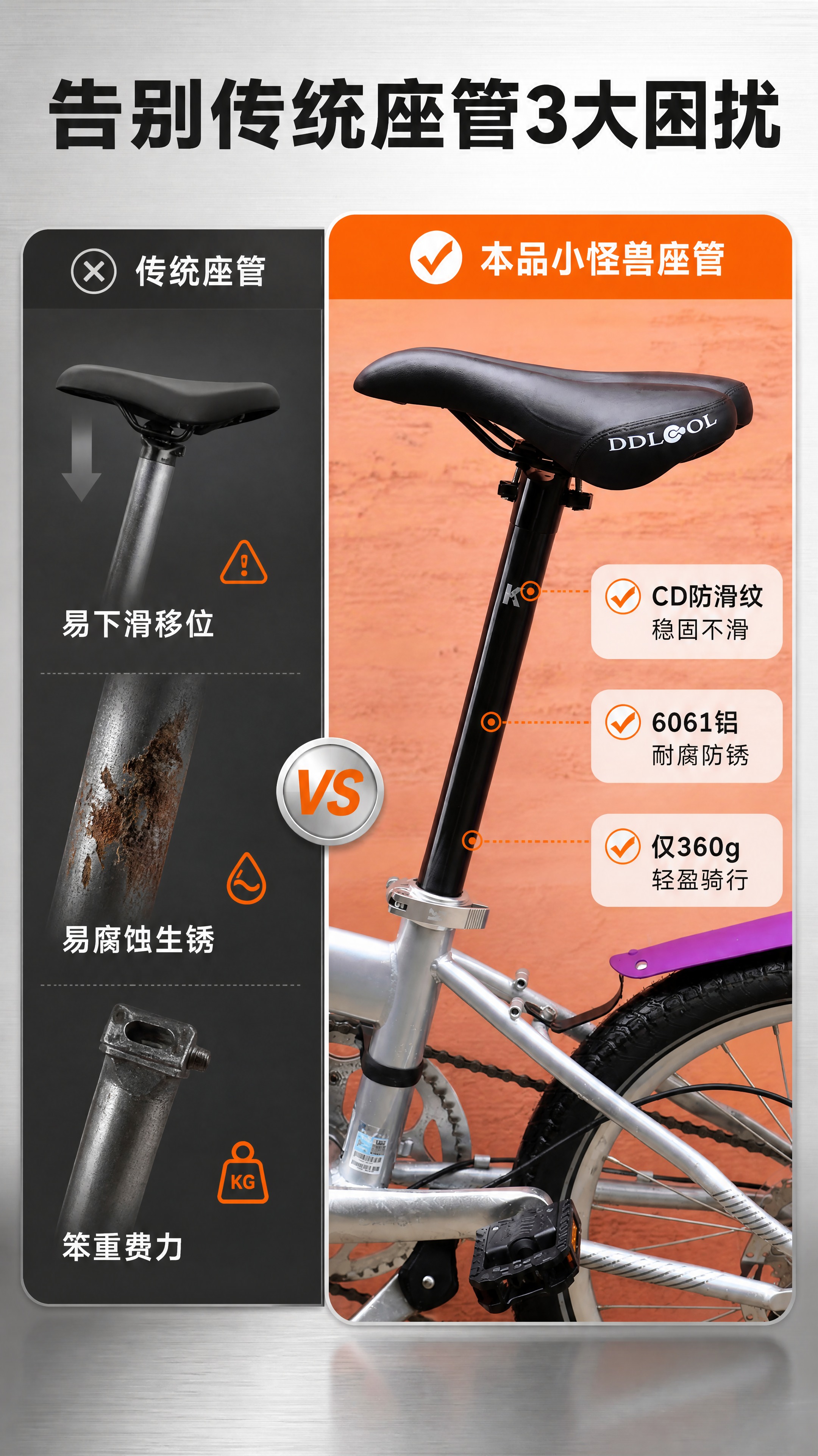 [商品] 使用【图5】黑色款夸贝小怪兽自行车座管安装在折叠车上… - 图片创意预览