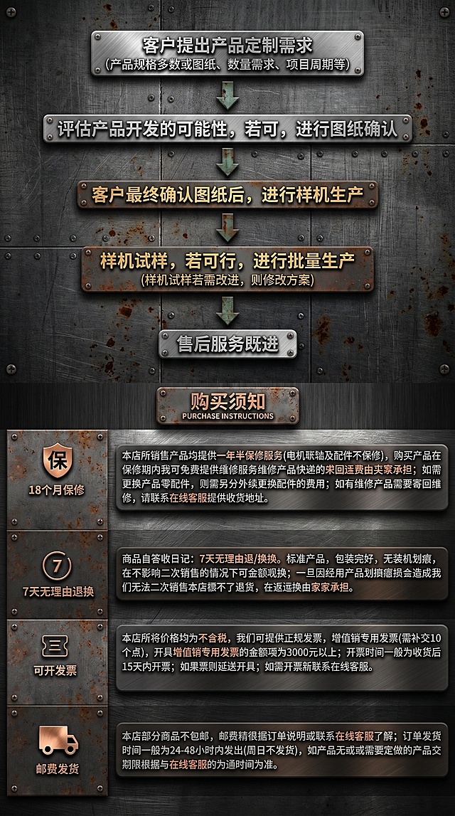 将图片背景改成暗黑金属风，把所有标题和文字改成金属质感风格，让文字颜色对比更明显，保持流程和购买须知的内容布局不变