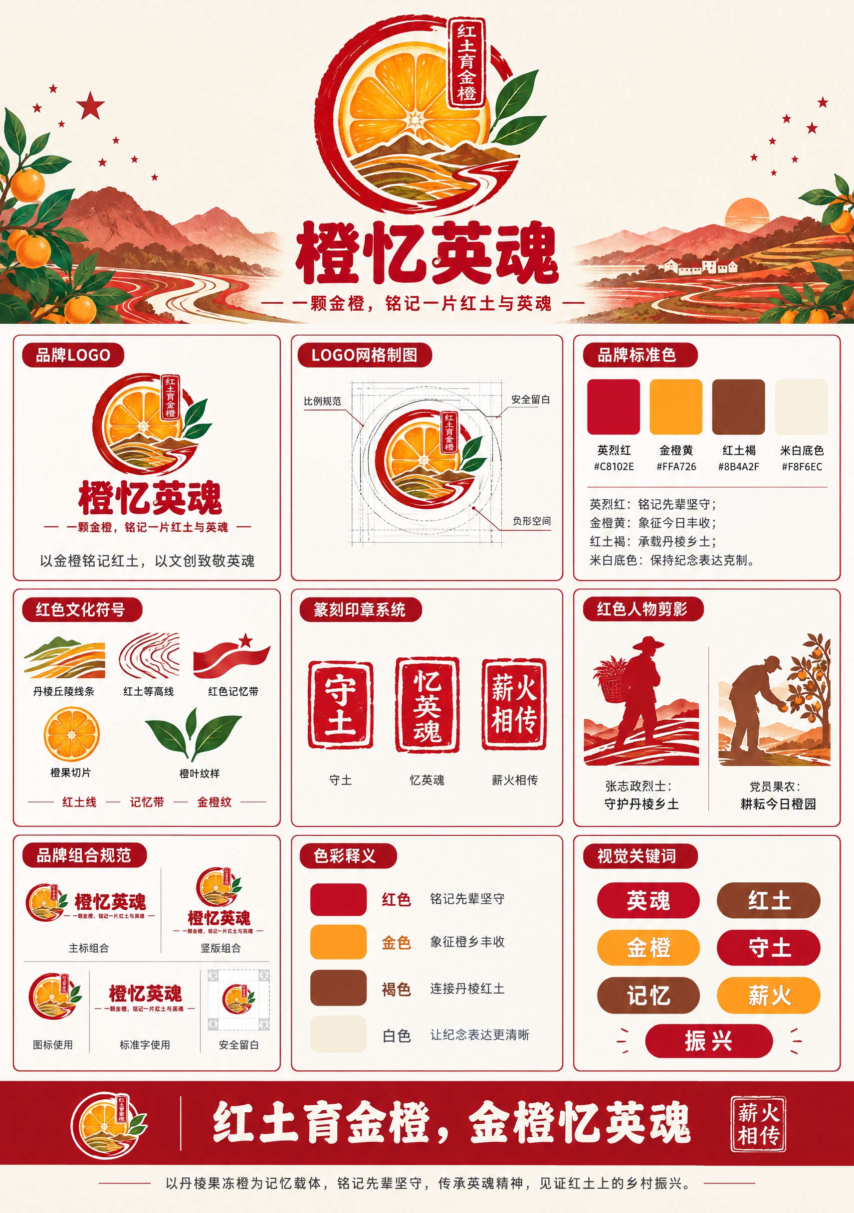 纵向A3比例（1:1.414）的品牌形象设计展板，主题为丹棱果… - 图片创意预览
