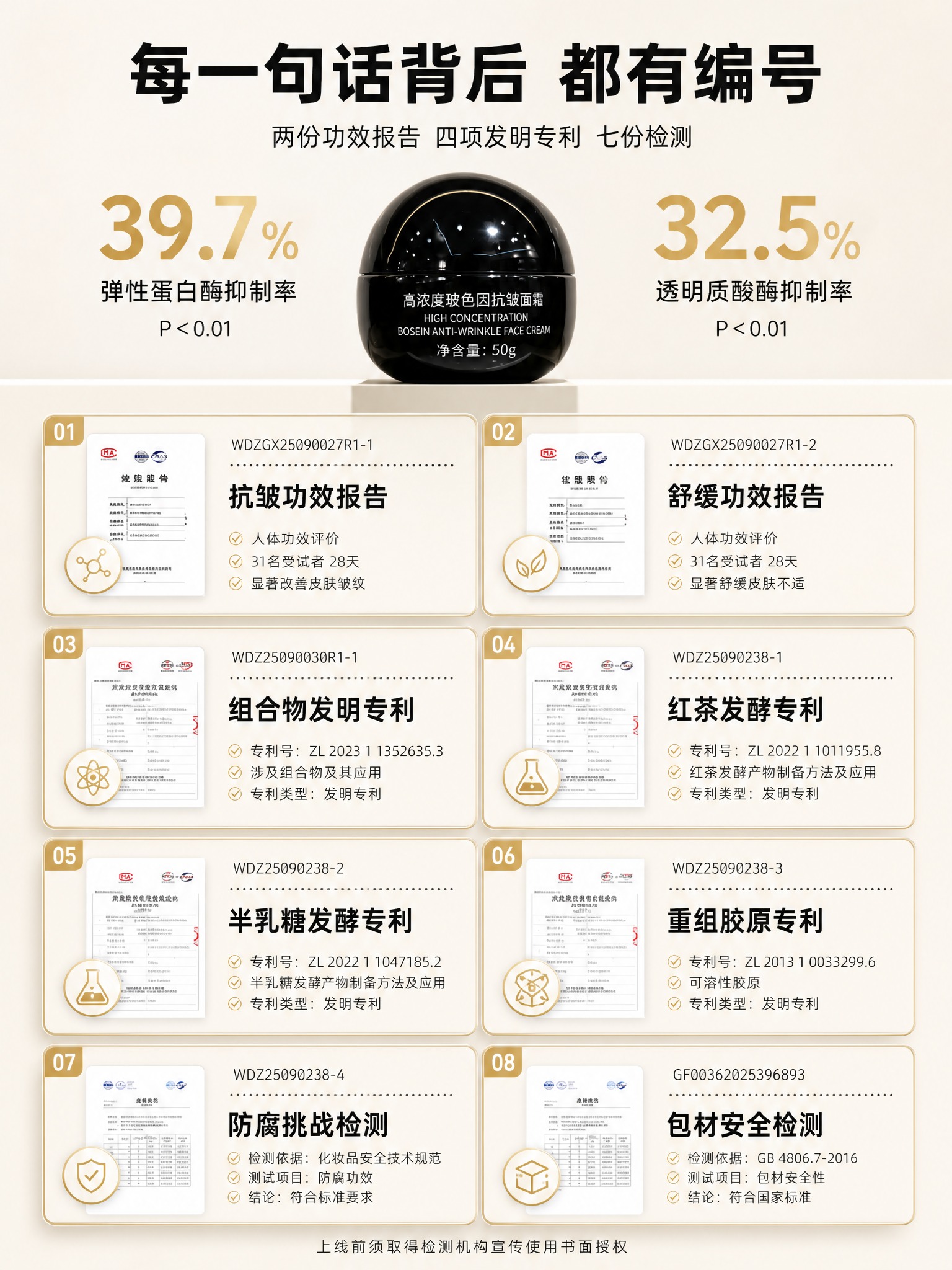 [商品] 证书墙中央偏上放置己洽高浓度玻色因抗皱面霜黑色球形瓶… - 图片创意预览
