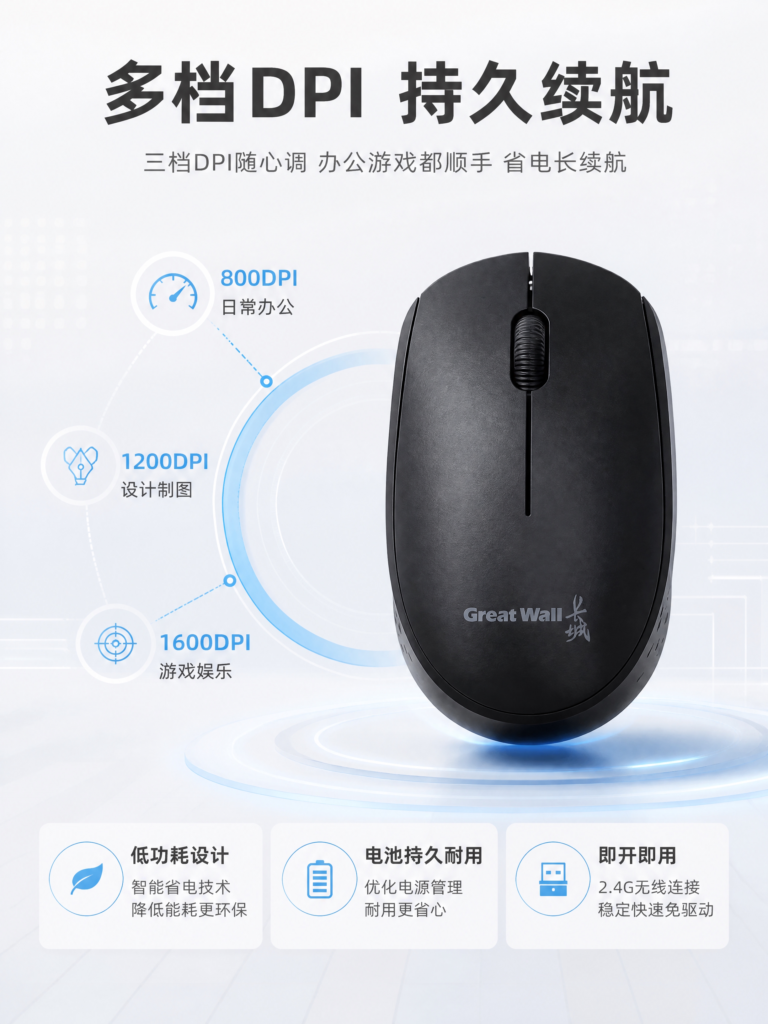 [商品] 使用【图1】【图2】Great Wall长城黑色无线… - 图片创意预览