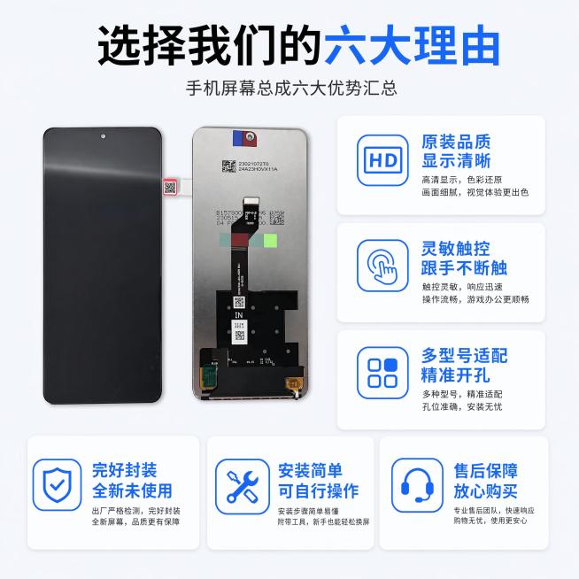 [第3屏] 核心卖点总览，手机屏幕总成六大优势汇总。本屏使用【图1】作为产品参考主体。
[氛围/风格] 科技简约风格，信息分区清晰，拼多多高信息密度排版。
[元素布局] 左区域放置产品实拍图，占比约4预览效果