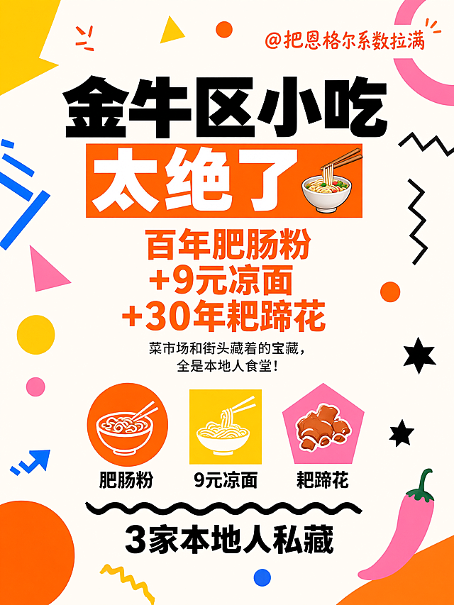 小红书笔记大字封面，孟菲斯Memphis风格，橙色系为主，版式精美，小红书笔记封面质感，适合信息流点击，大字醒目冲击力强。竖版3:4构图，背景为米白色干净底，大量孟菲斯风格几何元素散落：橙色大圆点、黑色粗波浪线、明黄色三角形、粉红色半圆、蓝色粗线条、锯齿线、小箭头、星星，分布在画面四周和标题周围，活泼大胆有活力。右上角有一个半透明橙色水印文字「@把恩格尔系数拉满」，字体俏皮手写感，不遮挡主标题。主标题必须完整呈现且为画面绝对视觉中心，逐字锁定：「金牛区小吃太绝了🍜」。主标题用超粗黑色大字，字号超大占画面约45%视觉权重，「太绝了」三个字在亮橙色矩形色块上用白色超粗字，形成强烈撞色对比，清晰可读不得增删改字。主标题下方副标题：「百年肥肠粉+9元凉面+30年耙蹄花」，粗橙色大字，字号也很大。副标题下方一行小字：「菜市场和街头藏着的宝藏，全是本地人食堂！」深灰色常规字。画面中部偏下有三个孟菲斯风格的图标卡片横向排列，分别代表三家店：第一个橙色圆形内有肥肠粉图标+文字「肥肠粉」，第二个黄色方形内有凉面图标+文字「9元凉面」，第三个粉色五边形内有蹄花图标+文字「耙蹄花」，三个图标大小一致横向均匀分布。底部有一条粗黑色波浪线横贯，波浪线下方一行粗体字：「3家本地人私藏」。孟菲斯装饰元素丰富但不杂乱：实心圆点、半圆环、波浪线、锯齿线、小箭头、星星、小辣椒，颜色以亮橙为主，搭配明黄、粉红、黑色、蓝色，线条粗重。字体：主标题超粗黑体，扁平有力，非3D立体。整体氛围：活泼热闹、市井烟火、食欲感满满。画质：高清细腻，强对比，文字完整处于安全区内不可裁切，四周留安全边距。画面比例 3:4。