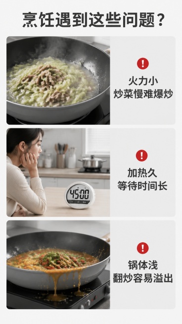 [第2屏] 痛点直击，传统电锅烹饪困扰。无需产品图
[氛围/风格] 写实生活场景，偏灰调氛围，对比突出痛点问题。
[元素布局] 画面分三行排列三个痛点场景：第一行展示炒菜时火力不足菜品出水发软的场景，预览效果