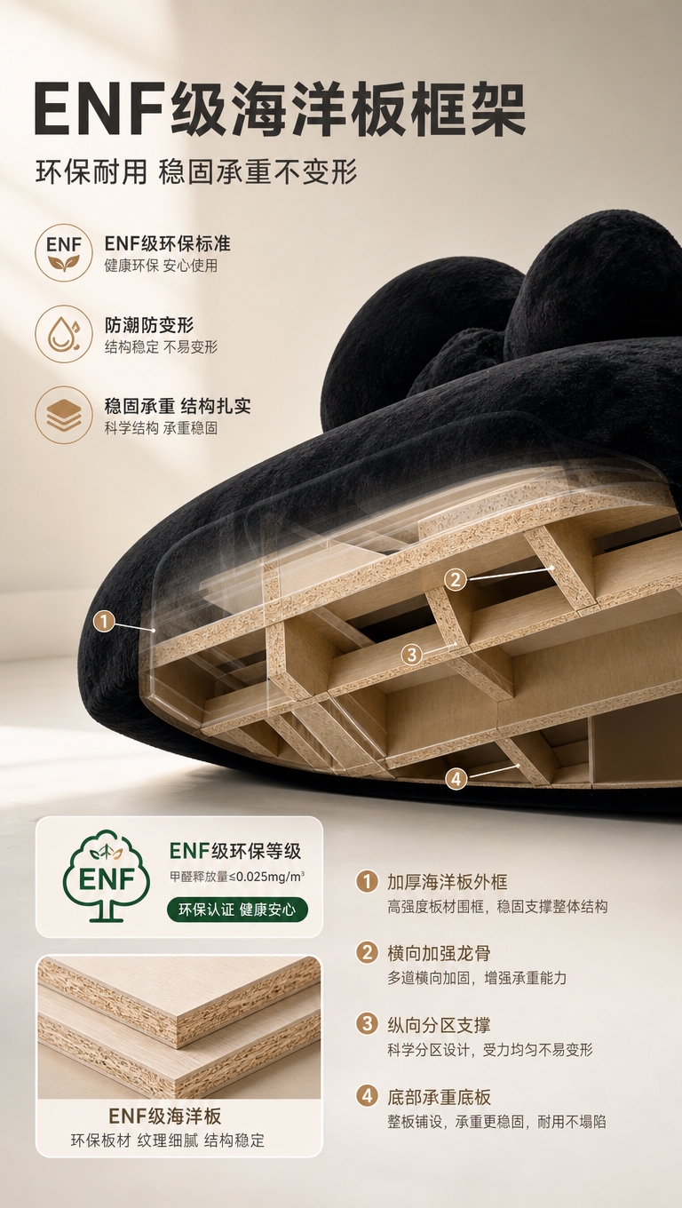 [商品] 使用【图1】黑色云朵造型懒人沙发；保留整体云朵造型、… - 图片创意预览