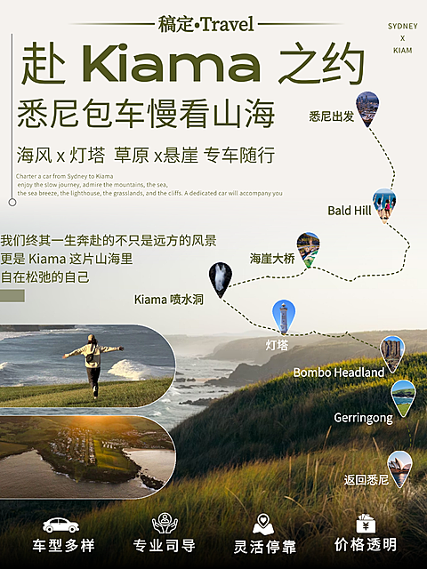 悉尼旅游出行宣传高级设计感小红书配图