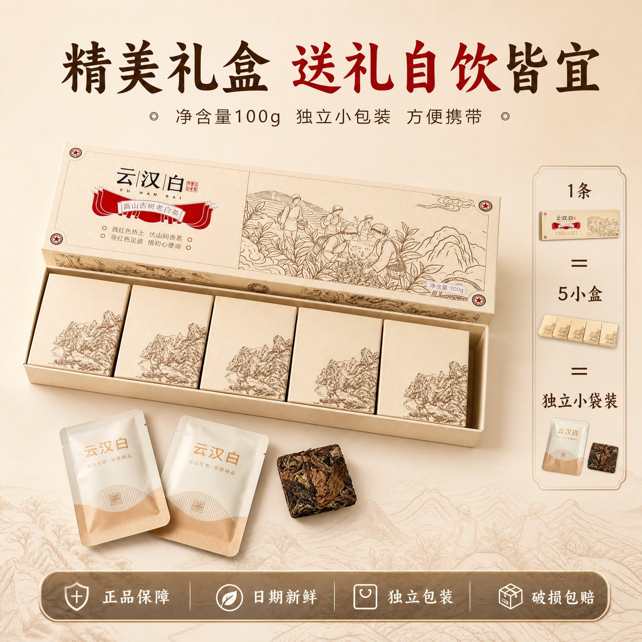 [主图-5] 礼盒规格与服务，主题：礼盒装展示，所见即所得，打… - 图片创意预览