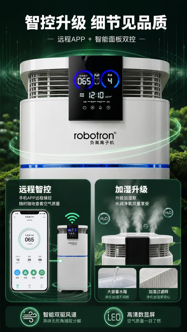 [商品] 使用【图1】robotron白色立式负氧离子机；重点… - 图片创意预览