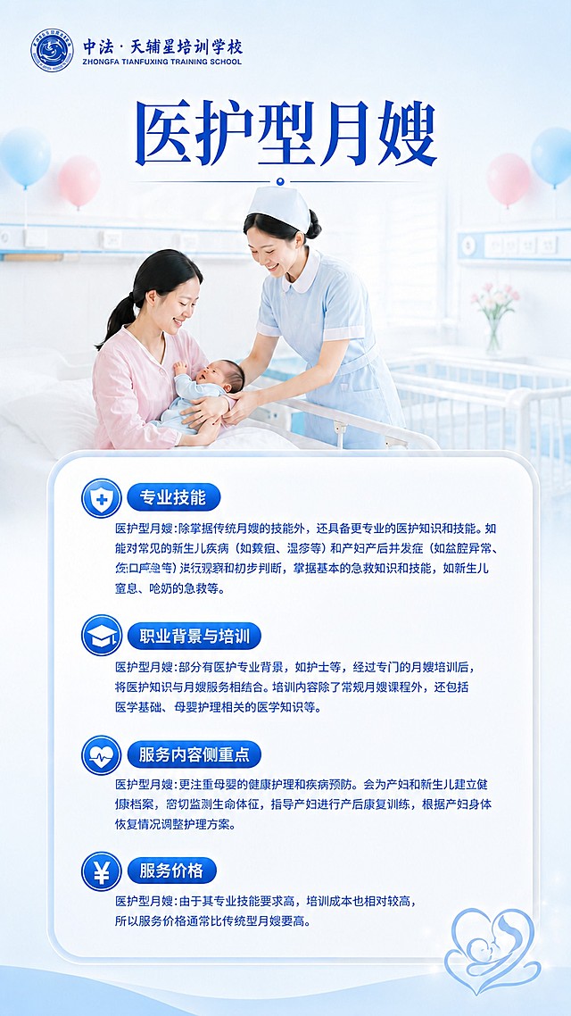去掉图片右侧的文字板块，将左侧的人物和医护型月嫂的文字信息整体移动到图片中间，延伸左侧背景铺满整个画面，保持整体干净整洁，天蓝色背景风格统一