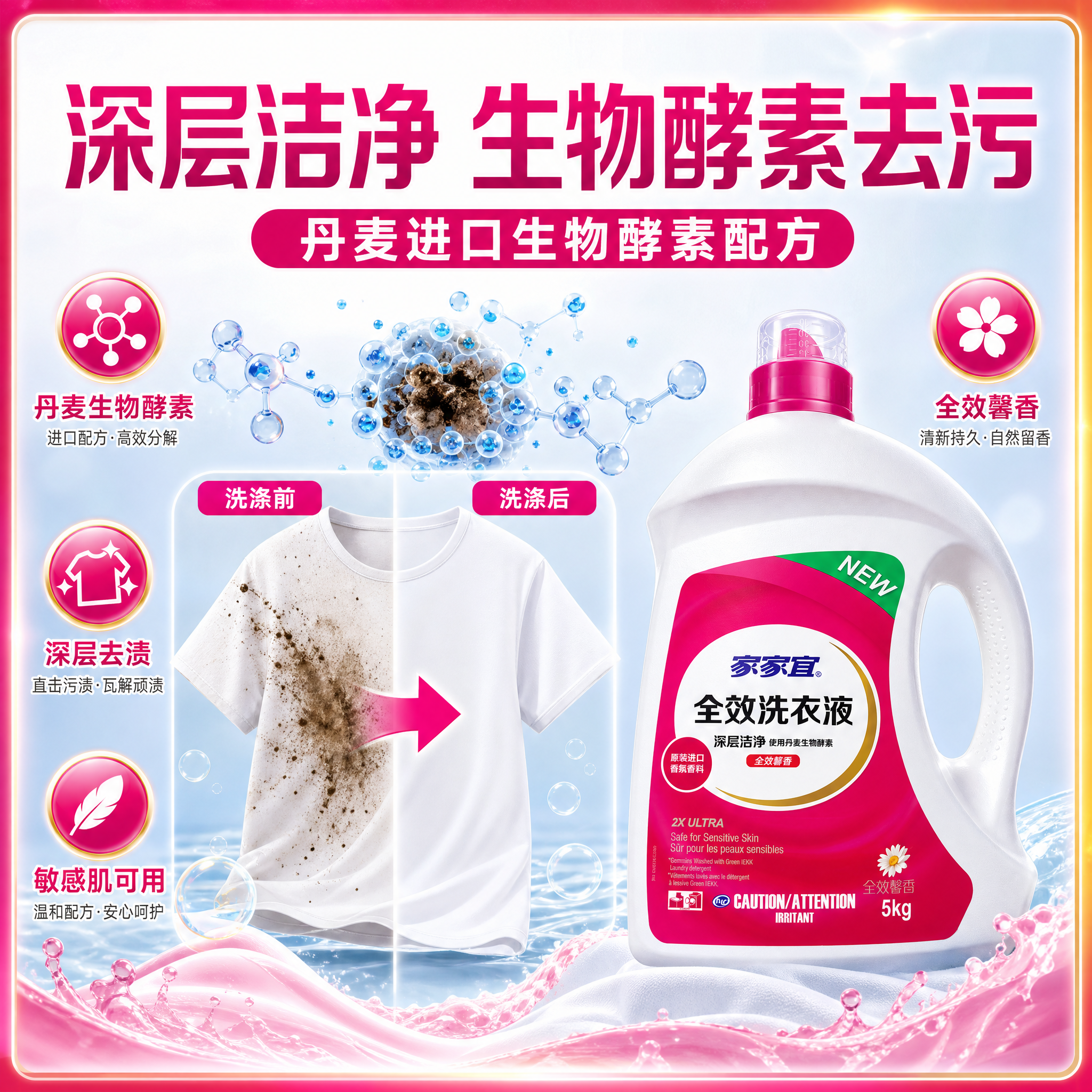 [主图-2] 家家宜全效洗衣液 核心功效卖点图 深层洁净 生物… - 图片创意预览