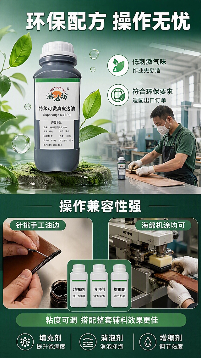 [第5张] 详情页核心优势5-6 - 环保水性配方 + 操作兼容性强。本张使用【图1】作为产品主体。
[氛围/风格] 清新环保风+工厂实操风结合，上半部分清新绿调，下半部分工厂实操场景，商业摄影质感。
[元素布局] 画面上半部分：边油瓶居中偏左，瓶身结构、标签、颜色与输入产品图一致，周围环绕绿叶、水滴元素象征环保水性，右侧展示工厂工人舒适作业场景；下半部分：左右展示两种操作工艺——左侧针挑手工油边手部特写，右侧海绵机涂设备操作，中间放填充剂、消泡剂、增稠剂辅料瓶小图。
[光影质感] 上半部分清新柔光，绿色调通透；下半部分工厂暖白光，真实自然。
[配色色系] 全局底色上半部分 #3A7563 中绿，下半部分 #2E5E4E 深墨绿渐变；主色绿色系+白色；辅助色浅绿、木色、金属灰。
[视角构图] 上下分栏结构，上栏左右分布，下栏左右对比，阅读动线自上而下。
[文字版式] 顶部大标题「环保配方 操作无忧」，白色粗黑体；上栏右侧标注「低刺激气味 作业更舒适」「符合环保要求 适配出口订单」，配绿叶水滴图标；下栏中间标题「操作兼容性强」，左右分别标注「针挑手工油边」「海绵机涂均可」，底部绿色条标注「粘度可调 搭配整套辅料效果更佳」，列出填充剂/消泡剂/增稠剂。
[比例分辨率] 9:16 竖版比例，4K分辨率，文字清晰可辨，高清画质。
[负向提示词] 产品变形，颜色偏差，工人面部模糊，文字过小，水印，辅料虚构品牌。