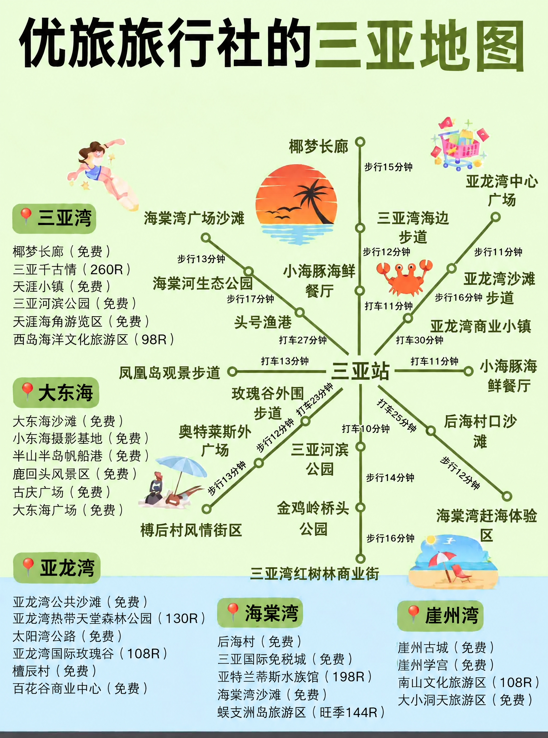 删除图片中"理工男的逻辑真的很强!!"这段文字，去除文字后用周… - 图片创意预览