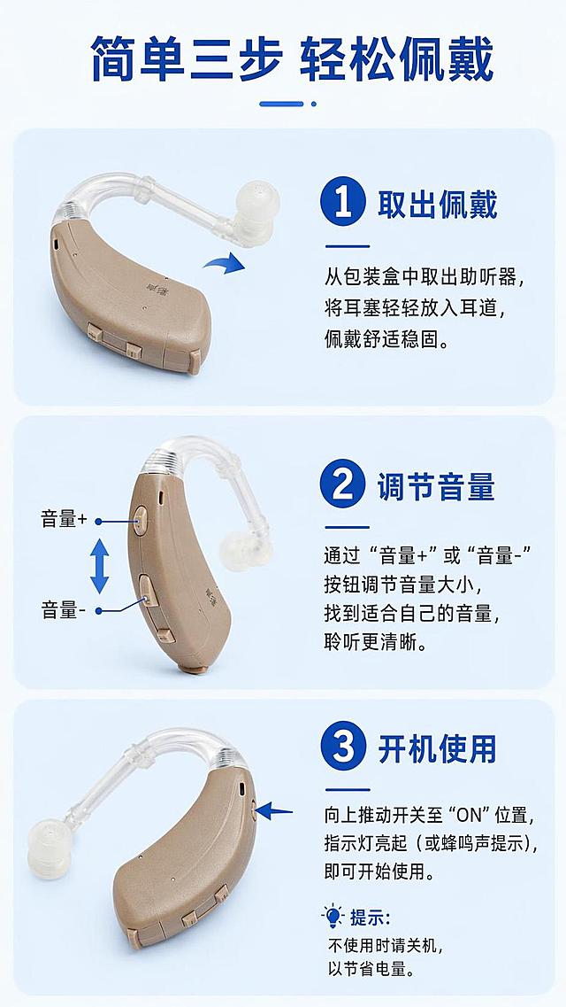 [第5屏] 使用步骤演示-彩声耳背式助听器佩戴操作三步说明。本屏使用产品多角度图：【图1】【图2】【图3】。
[氛围/风格] 步骤清晰演示，简洁蓝色风，直观易懂，适合老年人阅读。
[元素布局] 纵向三步排版，每一步占三分之一屏：第一步取出佩戴、第二步调节音量、第三步开机使用；每一步配产品小图+步骤文字，产品图分别展示不同操作角度，大小统一；浅蓝色背景分割每个步骤，信息清晰分层。
[光影质感] 每一步产品图光影统一，清晰展示操作动作，无明暗不均。
[配色色系] 全局底色 #f0f7ff，步骤卡片浅蓝色背景，深蓝色数字编号，深灰文字。
[视角构图] 纵向分步排布，每一步产品图居左、文字说明居右，排版工整，节奏清晰。
[文字版式] 顶部主标题「简单三步 轻松佩戴」，每个步骤编号+大标题+短句说明，字体偏大，清晰易读，适合老年人查看。
[比例分辨率] 9:16竖版比例，4K分辨率，文字清晰可辨，高清画质。
[负向提示词] 步骤混乱，产品放错位置，文字过小，操作示意错误