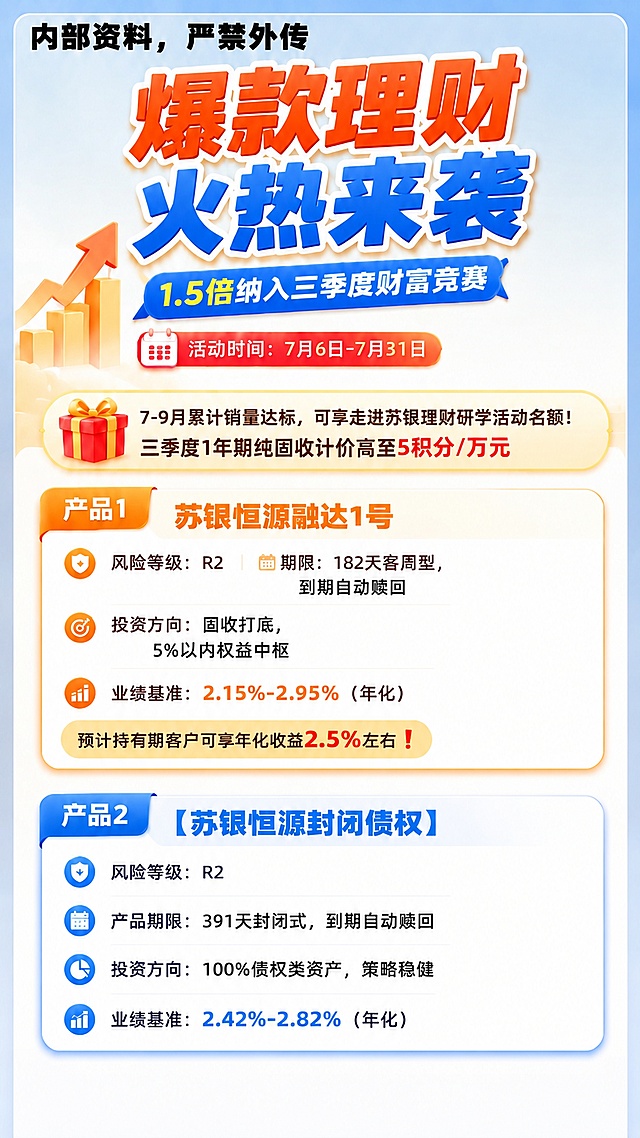保持所有文案信息、文字大小、布局和时间不变，移除所有卡通动物图案（小鹿、小猪）和多余卡通装饰元素，仅保留干净简洁的商务风格设计，背景保持清爽简约，适合对内使用，所有文字信息完整保留，排版不变