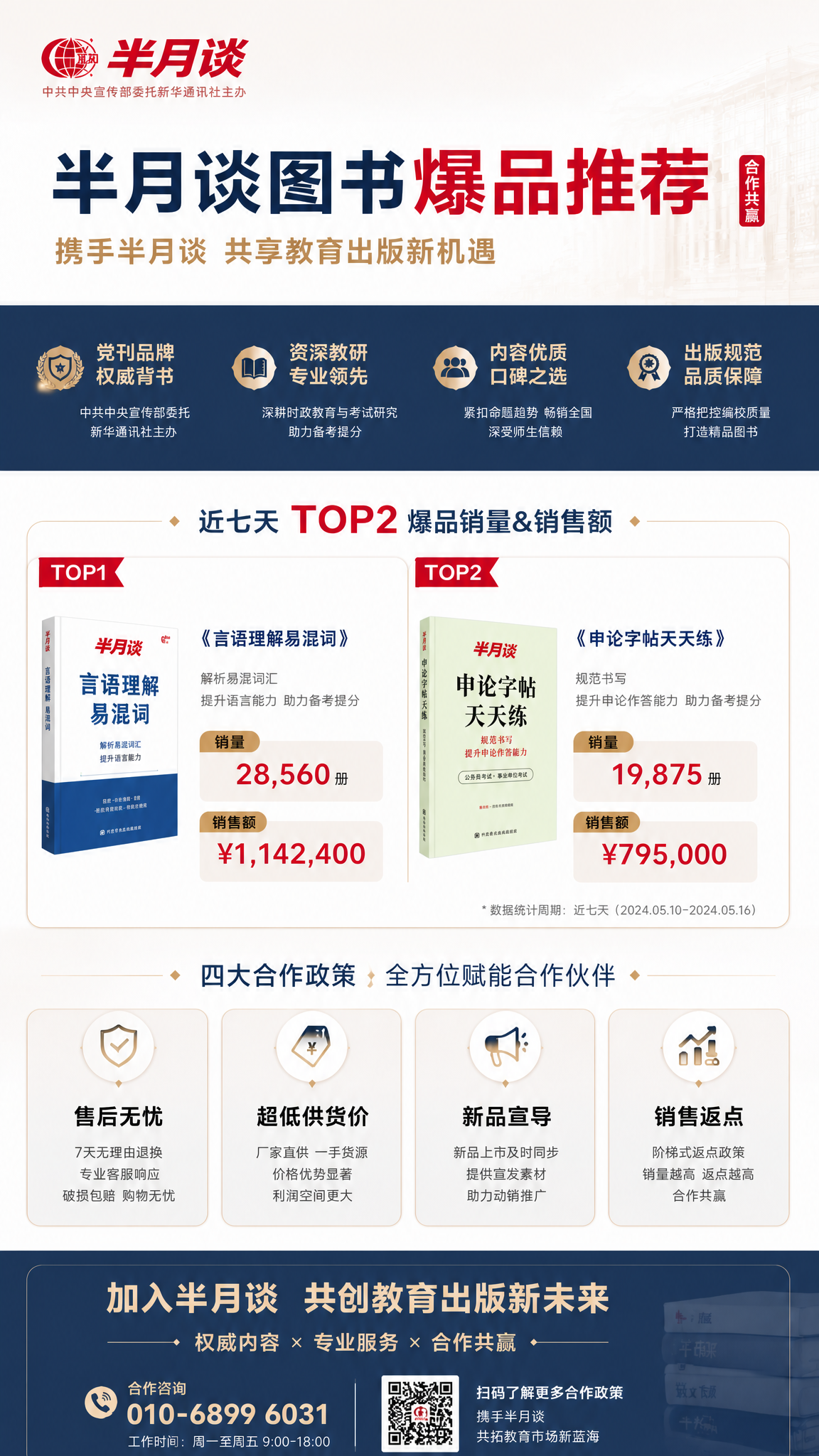 将海报TOP1替换为《言语理解易混词》，使用提供的新商品图ht… - 图片创意预览