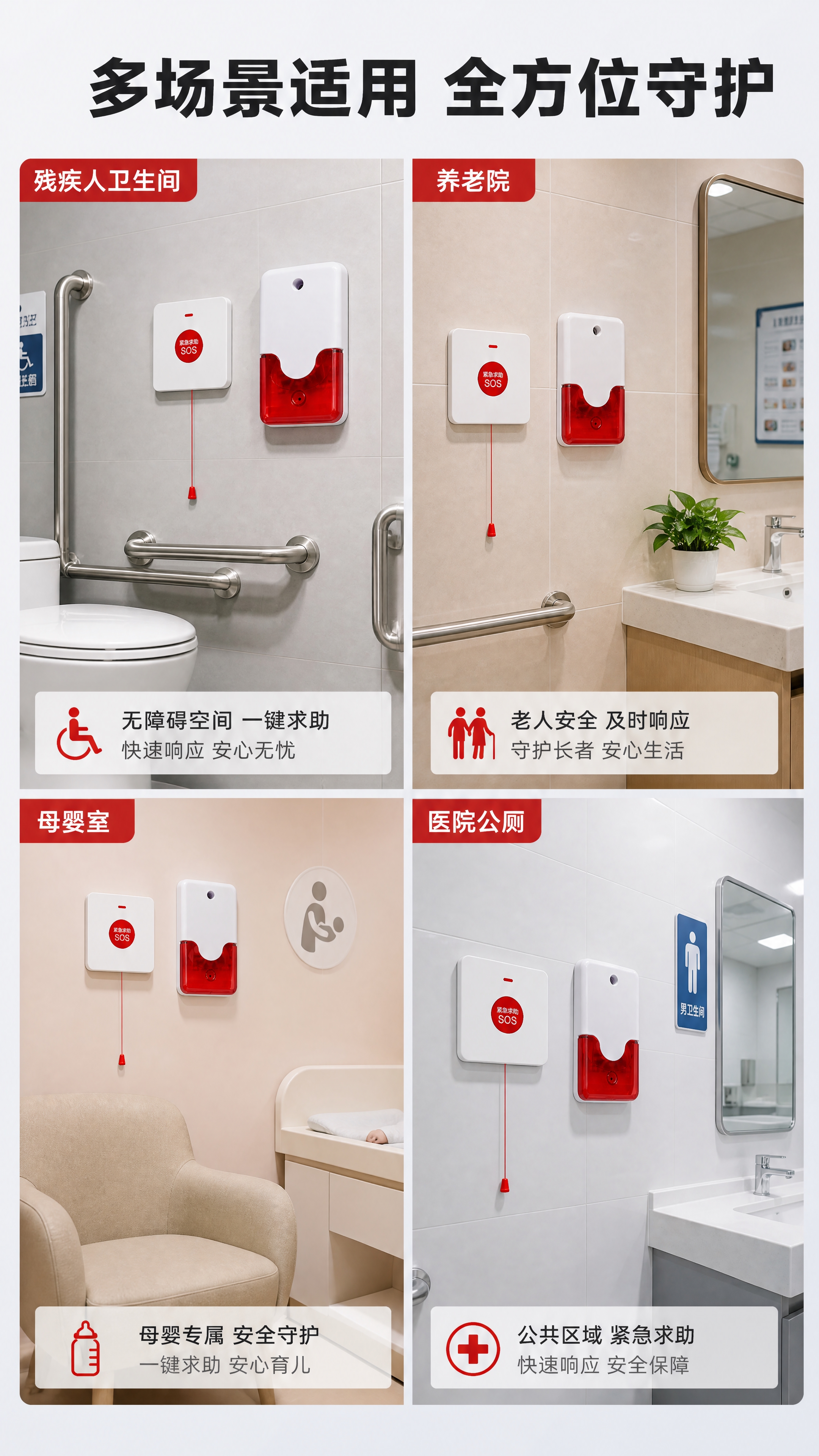 [第5张 场景展示] [商品] 使用【图1】中的SOS紧急按钮… - 图片创意预览