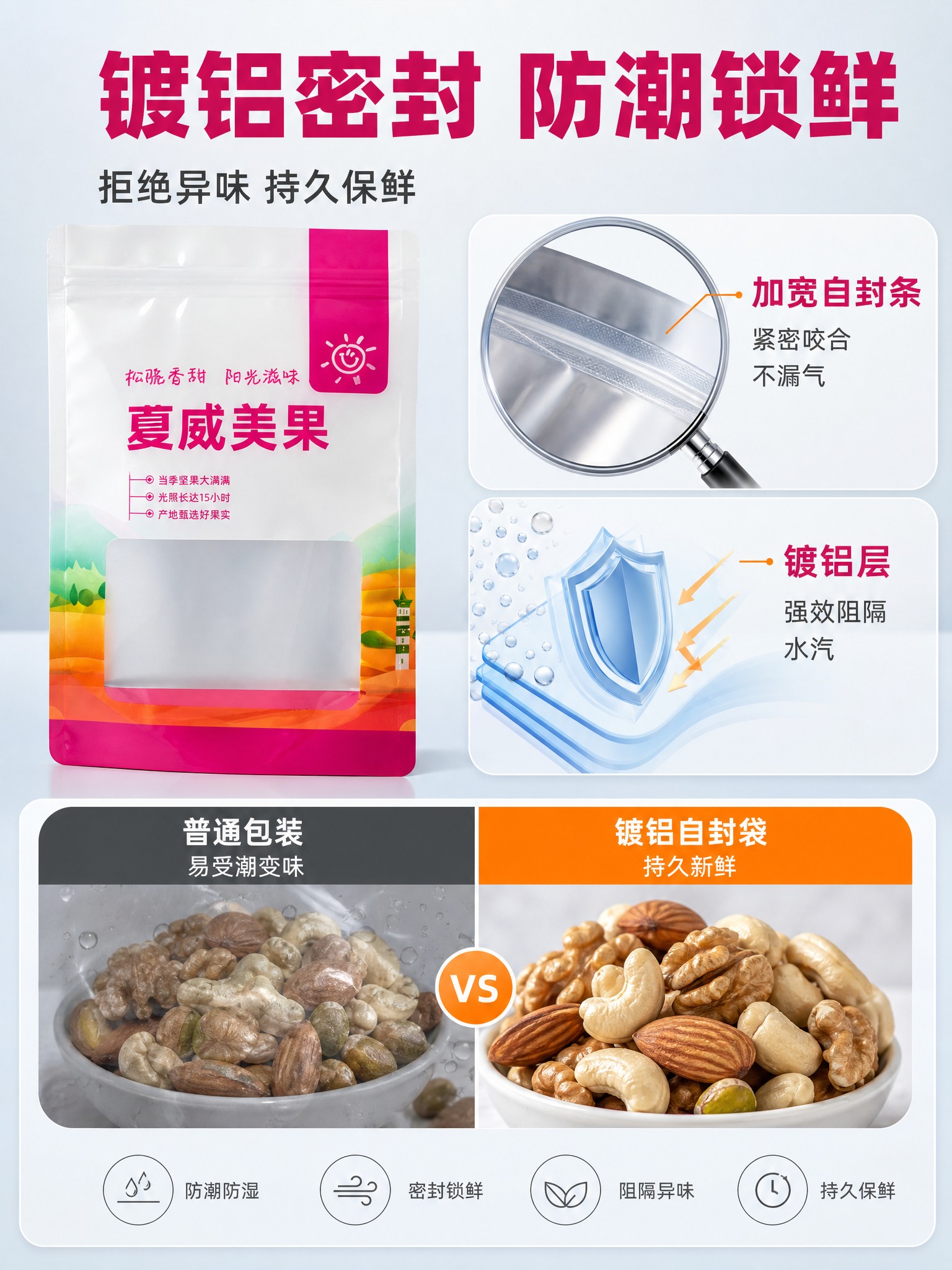 [商品] 使用【图1】自立镀铝自封包装袋；保留袋型结构、颜色、… - 图片创意预览