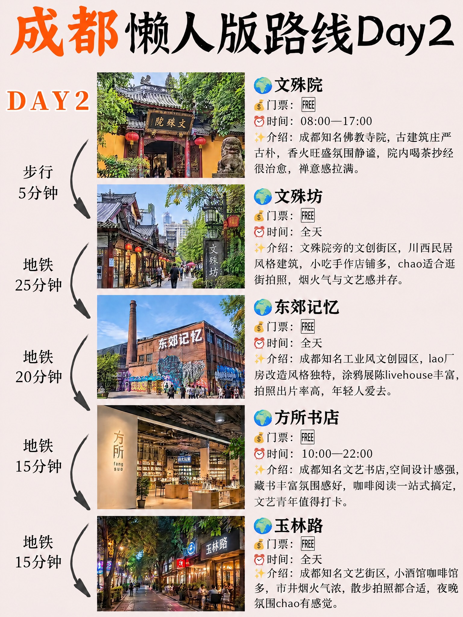 将这张图的背景色替换为参考图（Day1）的浅粉色背景，背景色要… - 图片创意预览