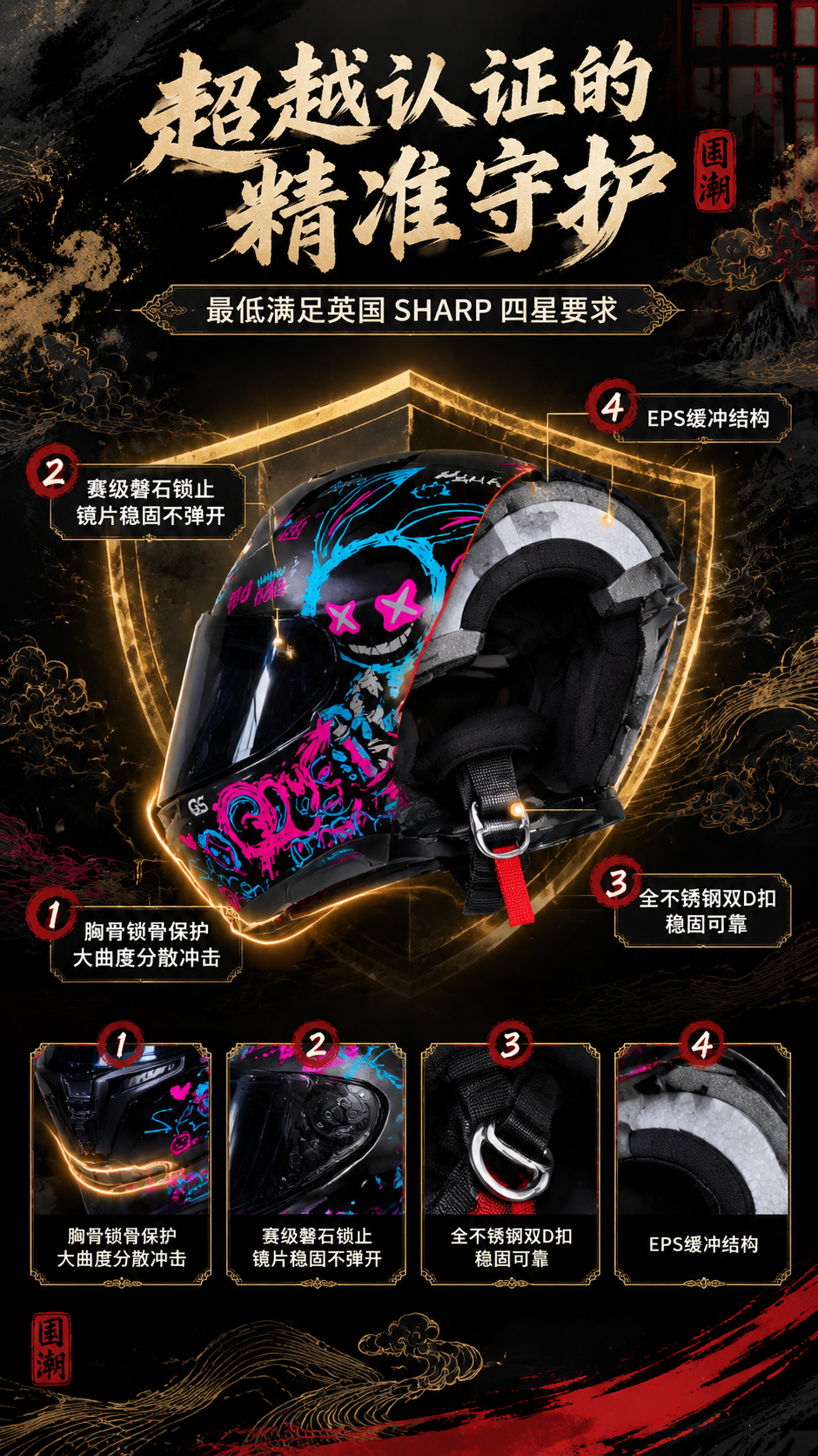 [商品] 使用【图1】GIUS觉势G5国潮涂鸦版全罩式摩托车头… - 图片创意预览