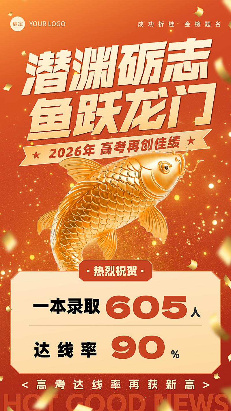 高考喜报微信朋友圈全屏竖版海报