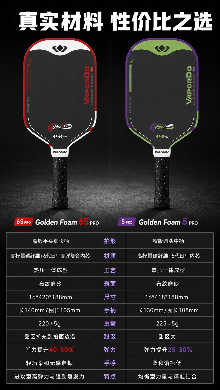 [商品] 使用【图1】红黑配色匹克球拍（代表6S PRO）和【… - 图片创意预览