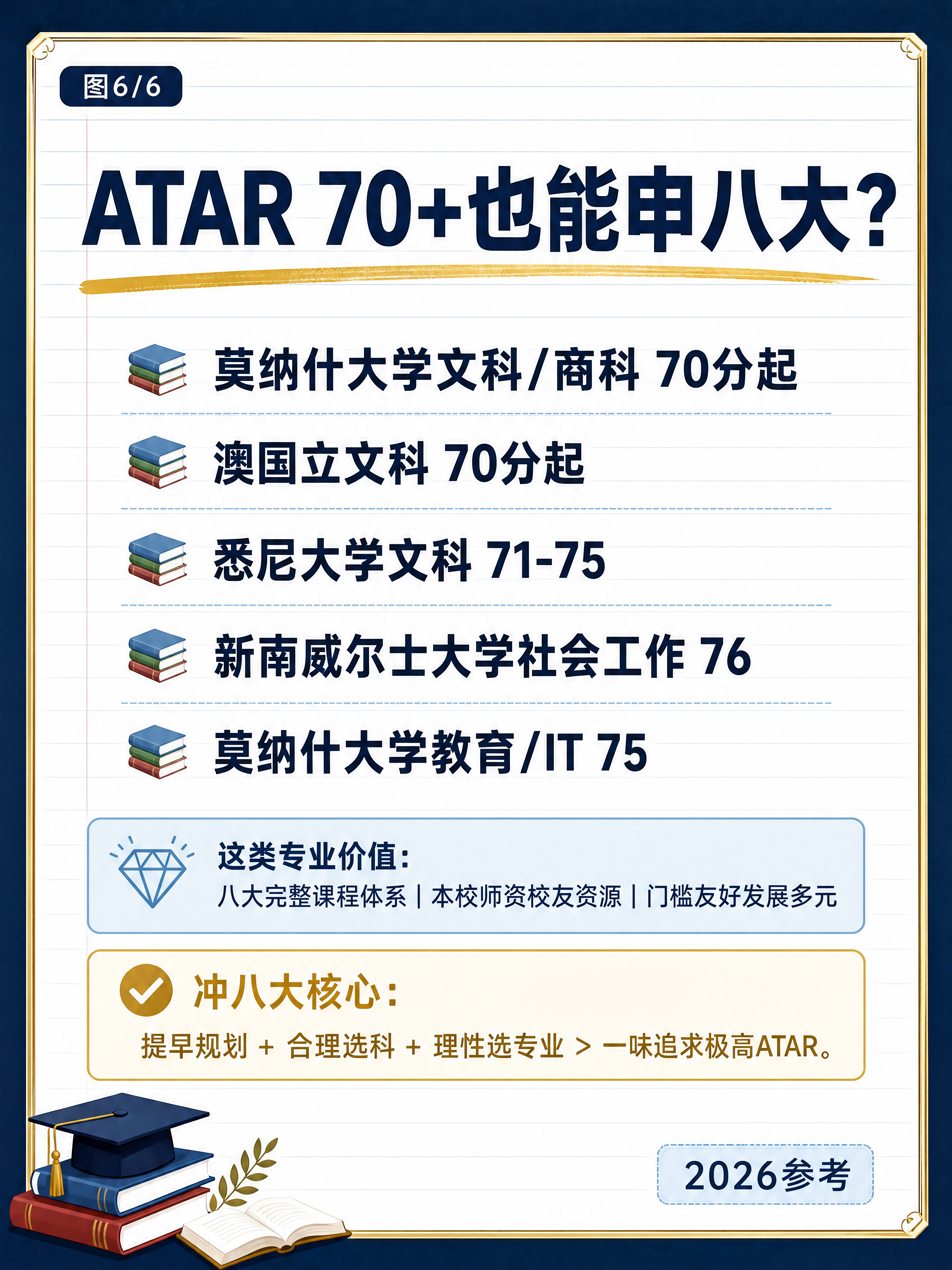 小红书教育干货图文内页，藏深蓝色背景+金色细边框+白色横线笔记… - 图片创意预览