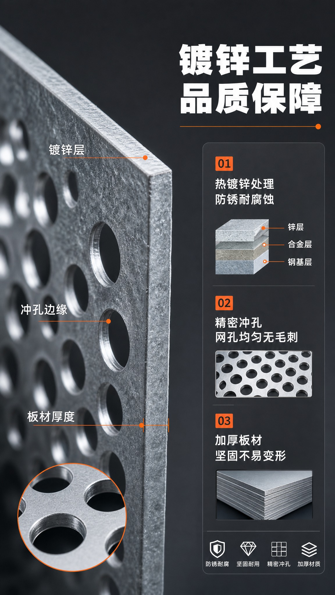 [商品] 使用【图1】镀锌冲孔网；保留金属板材结构、圆孔冲孔排… - 图片创意预览