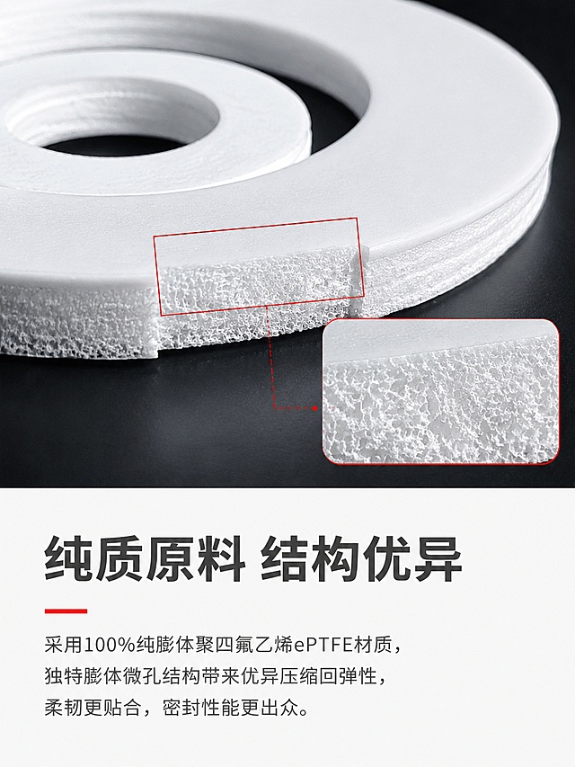 「图片1」「图片1」「图片1」「图片1」「图片1」「图片1」「图片1」「图片1」「图片1」「图片1」一、首屏海报文案（主图承接·一眼抓客）
 
【高弹膨体四氟垫片 | 软质ePTFE法兰密封垫】
耐高低温·强耐腐蚀·高回弹不渗漏
可补偿法兰缝隙、修复密封面缺陷
化工/管道/泵阀/设备通用，支持任意异形定制
 
二、产品简介（为什么选膨体四氟垫片）
 
本店膨体四氟垫片采用**100%纯膨体聚四氟乙烯（ePTFE）**材质，区别于普通硬质四氟垫片，整体柔软高弹、韧性更强、不易脆裂。
自带优异的蠕变抗性与密封补偿性，可自动贴合不平整法兰面，解决设备轻微磨损、法兰翘边、缝隙偏大导致的渗水、渗气、渗漏问题。
 
材质稳定不老化、不粉化、无析出，适配绝大多数酸碱、溶剂、蒸汽、低温、真空工况，是工业设备通用的高性价比密封耗材。
 
三、核心八大优势（核心卖点·加粗重点）
 
1. 高弹柔韧、密封性更好
膨体微孔结构，压缩回弹性能优异，可自适应密封面细微缺陷，贴合紧密，有效杜绝跑冒滴漏。
2. 全工况耐腐蚀
可耐受PH0–14绝大部分酸碱介质、有机溶剂、油品、水汽腐蚀，不溶解、不膨胀、不破损。
3. 超宽耐温范围
长期稳定使用：-200℃～260℃，短时耐温可达315℃，低温不硬脆、高温不软化渗漏。
4. 抗蠕变、持久密封
优于普通四氟垫片，长期受压不易冷流、不易变形，长期工况密封稳定，使用寿命更长。
5. 适配真空/高压工况
可适配真空环境与中高压管道法兰，承压稳定，密封气密性优秀。
6. 材质纯净无杂质
无填充、无回收料，表面平整细腻，无掉粉、无脱落，洁净度高。
7. 易裁切、安装便捷
质地柔软，现场可随意裁切、开孔、修边，维修更换简单，无需复杂工具。
8. 规格齐全、支持非标定制
常规现货充足，异形、方形、椭圆、超大、超小尺寸均可来图来样定制。
 
四、详细参数表（精准合规·客户必看）
 
产品名称：膨体四氟垫片（软四氟密封垫）
材质：100%膨体聚四氟乙烯（ePTFE）
常规颜色：纯白色
常规厚度：1.0mm、1.5mm、2.0mm、3.0mm、5.0mm（可定制厚度）
耐温区间：长期-200℃~260℃，瞬时最高315℃
适用介质：酸碱溶液、溶剂、蒸汽、油品、气体、纯水等
回弹性能：高回弹，可补偿法兰间隙偏差
产品特性：柔性密封、抗蠕变、不脆裂、耐腐蚀
适用压力：常规工况稳定承压，适配多数工业法兰设备
执行工艺：模切一体成型，边缘平整无毛边
 
五、产品细节展示（配图专用文案）
 
✅ 纹理细节：细腻微孔膨体结构，材质均匀，柔韧性十足
✅ 弯折测试：可随意对折弯曲，不开裂、不发白、不断裂
✅ 切面平整：一体裁切，厚度均匀，无厚薄差
✅ 表面工艺：光滑致密，无颗粒、无掉粉、密封性稳定
✅ 适配性强：软质可微调，完美适配不平整老旧法兰面
 
六、广泛应用场景（全覆盖、提升信任）
 
适用于各类工业管道、法兰、泵体、阀门、反应釜、换热器、压力容器、真空设备、水处理设备等密封场景：
• 化工酸碱管道密封
• 蒸汽高温管线密封
• 低温设备、液氮配套密封
• 环保污水设备密封
• 制药、纯水洁净管路
• 机电设备、仪器仪表接口
• 各类非标设备法兰密封
 
七、定制服务与规格说明（减少咨询、提升转化）
 
本店支持一站式定制服务：
 
1. 任意内外径、任意厚度尺寸定制
2. 方形、长方形、椭圆、异形垫片加工
3. 批量模切、打孔、裁条均可
4. 支持来图、来样、图纸尺寸加工
 
现货规格当天发货，定制产品快速排产，量大可议价、可开专票，长期合作可稳定供货。
 
八、发货说明+售后温馨提示（核心防纠纷）
 
1. 尺寸核对：垫片属于精密密封耗材，下单前请确认【内径/外径/厚度】尺寸，避免尺寸不符。
2. 定制不退换：异形、裁切、定制尺寸属于专属加工产品，非质量问题不支持无理由退换。
3. 工况提醒：本品适用于常规工业工况，极端强氧化剂、特殊高危工况请提前客服确认选型。
4. 收货验收：到货请及时检查，如有破损、瑕疵、发错货，随时联系客服免费补发。
5. 包装发货：独立防尘包装，防压防脏，保证产品平整完好。
 
九、工厂实力（收尾信任）
 
源头工厂直供，无中间商差价
专注氟塑密封材料多年，设备齐全、工艺成熟
现货库存充足、出货快、品质稳定
支持批量采购、长期代工、贴牌供货，全网多平台可稳定供货