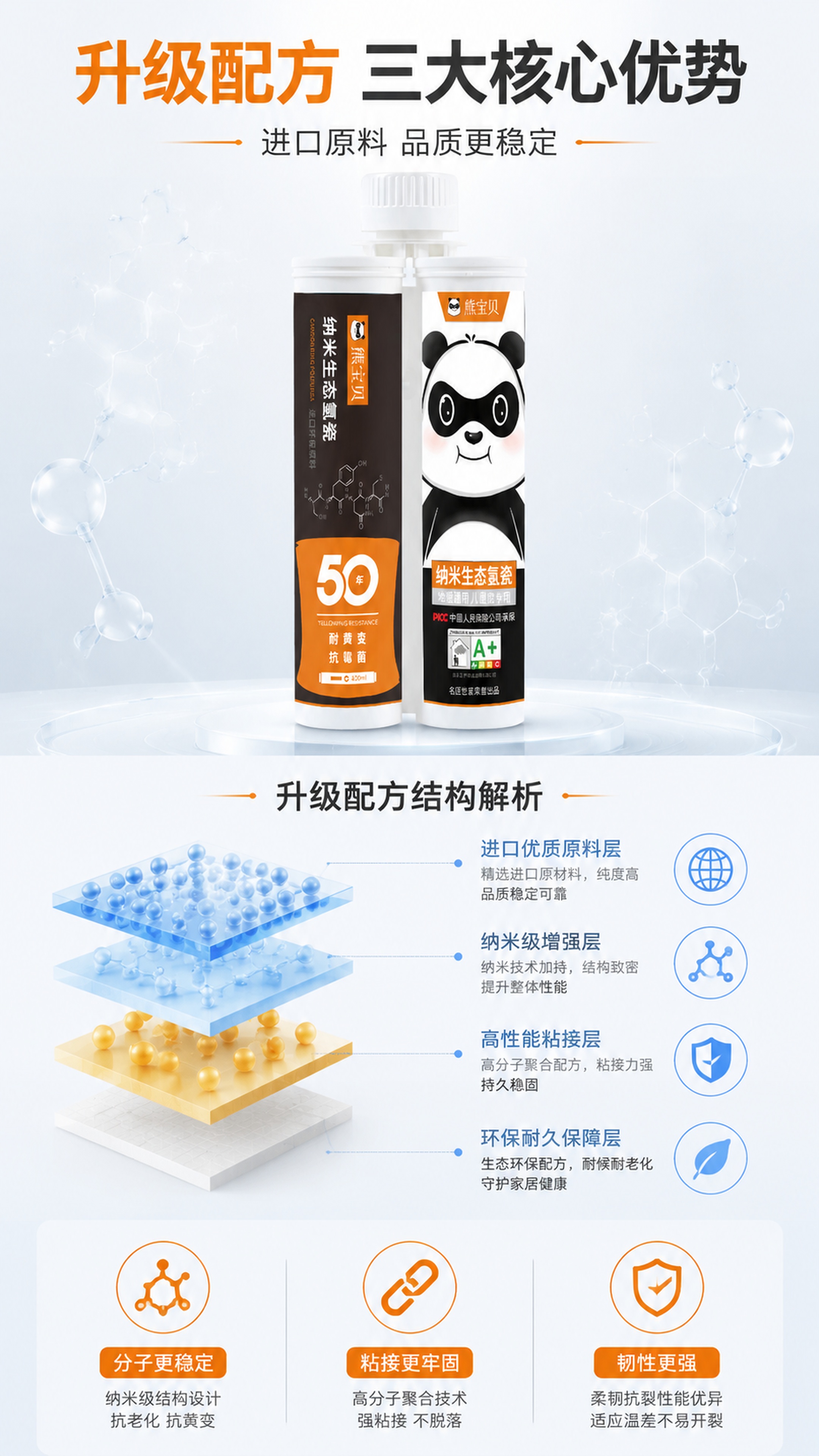 [第3屏] 熊宝贝美缝剂升级配方卖点展示。本屏使用【图1】作为… - 图片创意预览