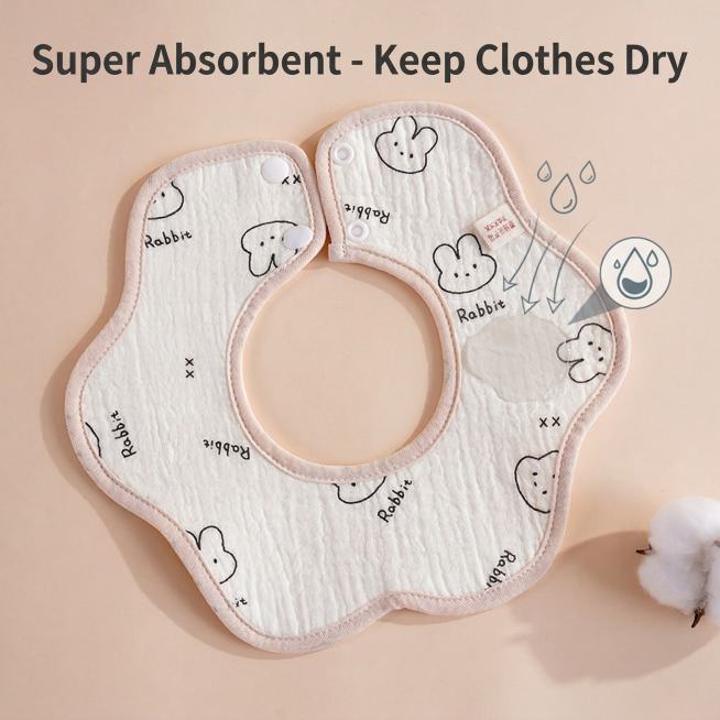 Product: 100% Pure Cotton Baby Bib. Keep product 100% same as original, no change to appearance. Thi预览效果