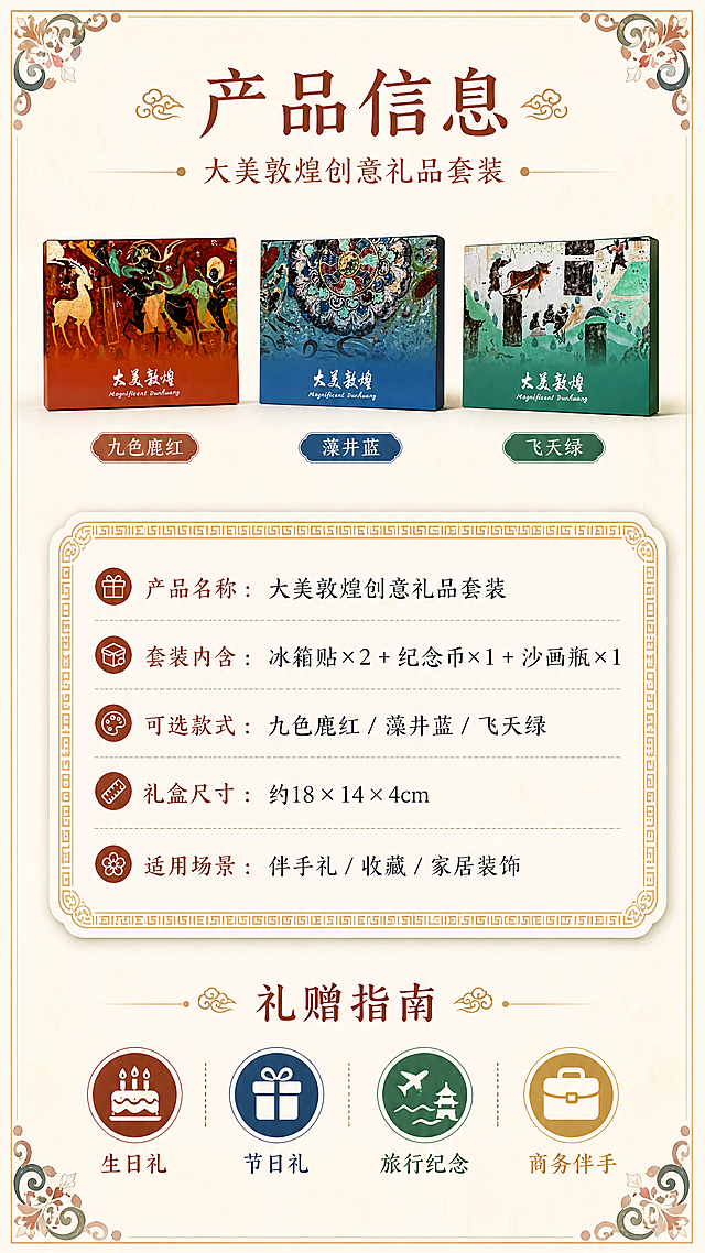 [第6张] 详情页规格信息-产品参数与礼赠指南。本张使用【图1】三款礼盒外包装作为商品参考展示。
[氛围/风格] 国潮信息卡片风，清晰规整，雅致有质感，信息易读。
[元素布局] 画面上方展示三款礼盒小图横向排列作为视觉引导，占比约25%；中间为产品规格信息卡，采用圆角敦煌风边框，带有回纹装饰；下方为礼赠场景推荐图标区；背景为浅米色宣纸质感，四角有敦煌纹样角花装饰；礼盒外观与输入图一致。
[光影质感] 均匀柔光，信息卡有轻微投影，整体干净明亮。
[配色色系] 全局底色 #F8F2E8（浅米黄）；主色 赭石#A0522D、金色#D4AF37；辅助色 石青#2E5984、石绿#4A7C59。
[视角构图] 正面平视，上下结构，上产品下信息，阅读动线从上至下。
[文字版式] 顶部主标题「产品信息」，副标题「大美敦煌创意礼品套装」；规格卡内信息：「产品名称：大美敦煌创意礼品套装」「套装内含：冰箱贴×2 + 纪念币×1 + 沙画瓶×1」「可选款式：九色鹿红 / 藻井蓝 / 飞天绿」「礼盒尺寸：约18×14×4cm」「适用场景：伴手礼 / 收藏 / 家居装饰」；底部四个礼赠图标：「生日礼」「节日礼」「旅行纪念」「商务伴手」；文字清晰易读，移动端友好。
[比例分辨率] 9:16 竖版比例，4K 分辨率，文字清晰可辨，高清画质。
[负向提示词] 文字错乱，文字过小，礼盒变形，水印，背景杂乱，信息模糊。