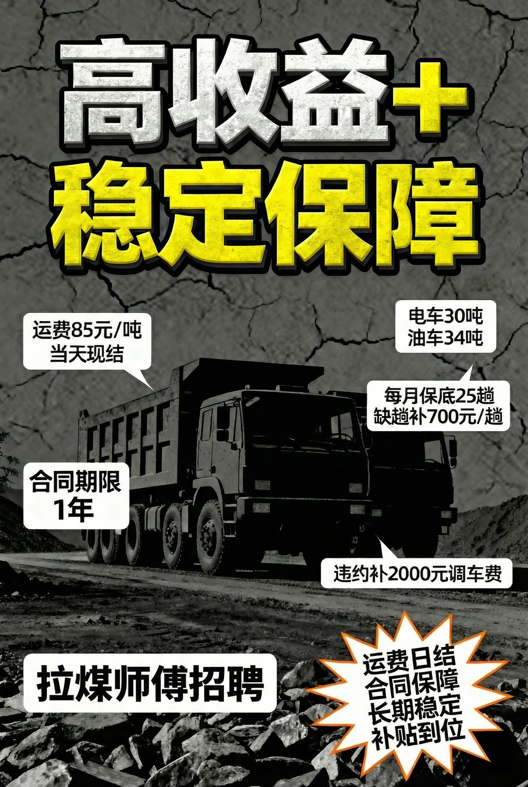 在左下角加一个【拉煤师傅招聘】的文本框 - 图片创意预览