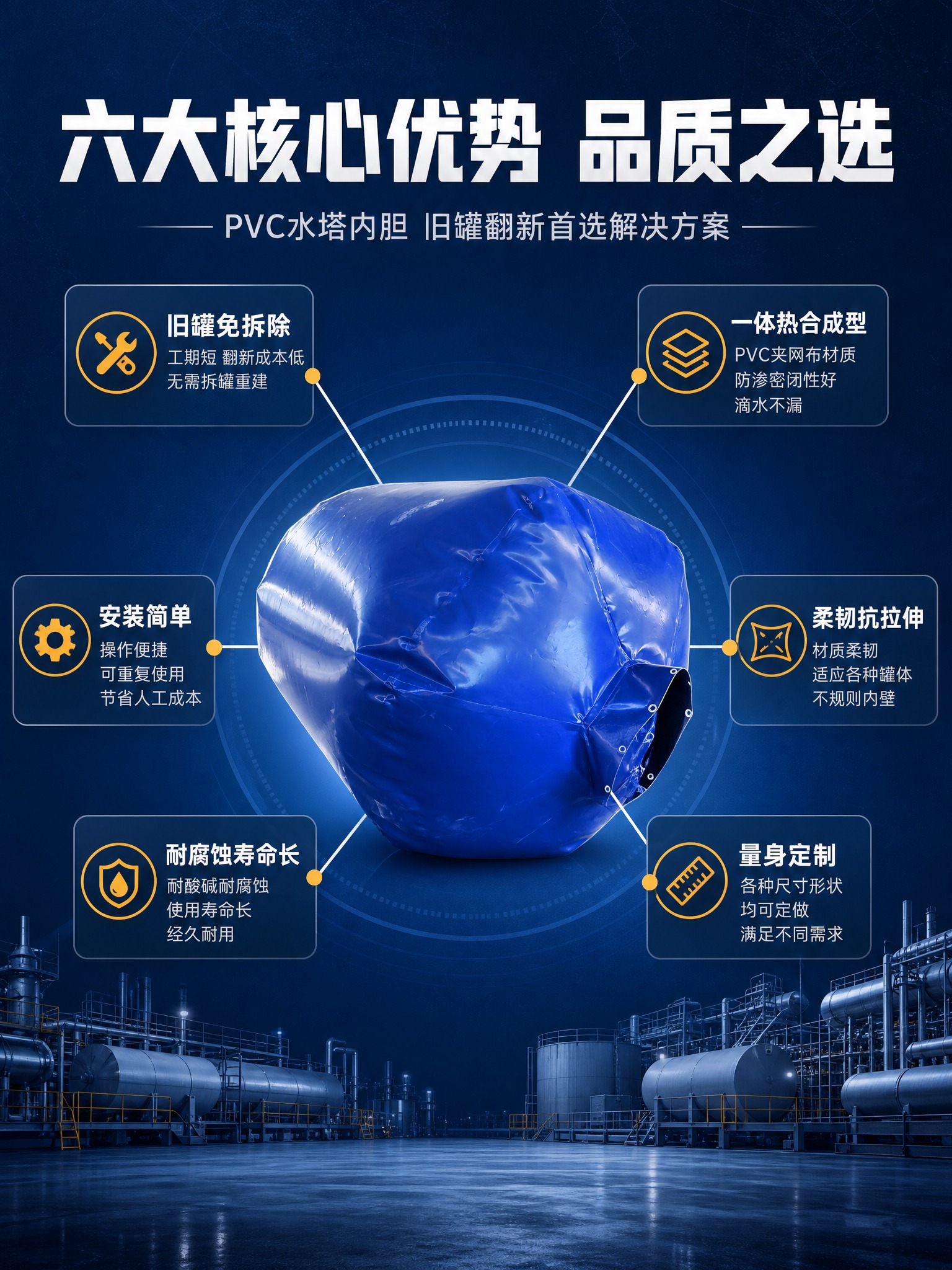 [详情页-第2张 六大核心优势] [商品] 使用水塔内胆产品图… - 图片创意预览