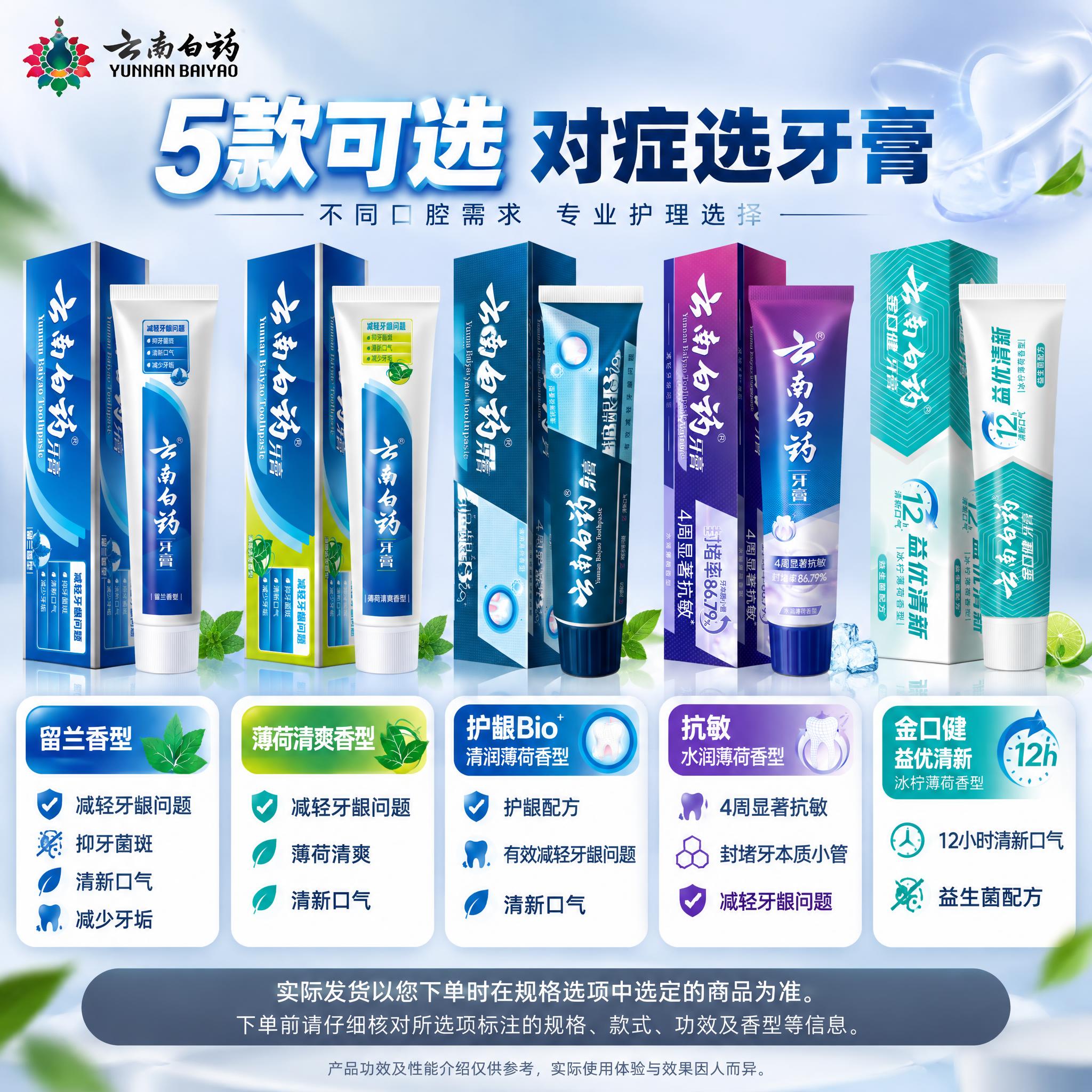 [主图-3] 特点与选款。准确对应5款规格和功能差异，帮助用户… - 图片创意预览