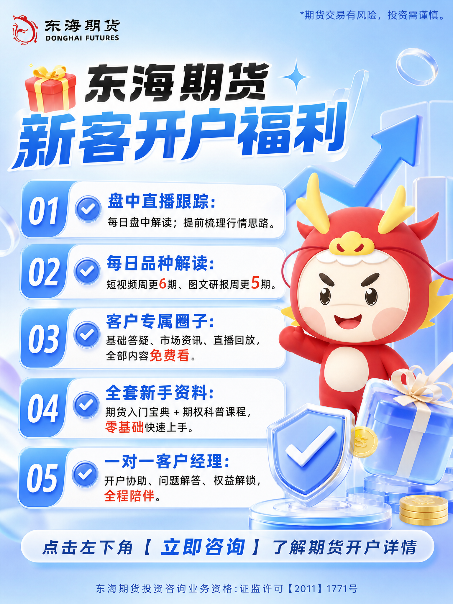 小红书图文福利页，3:4竖版，金融理财科普风格，清新蓝白渐变背… - 图片创意预览