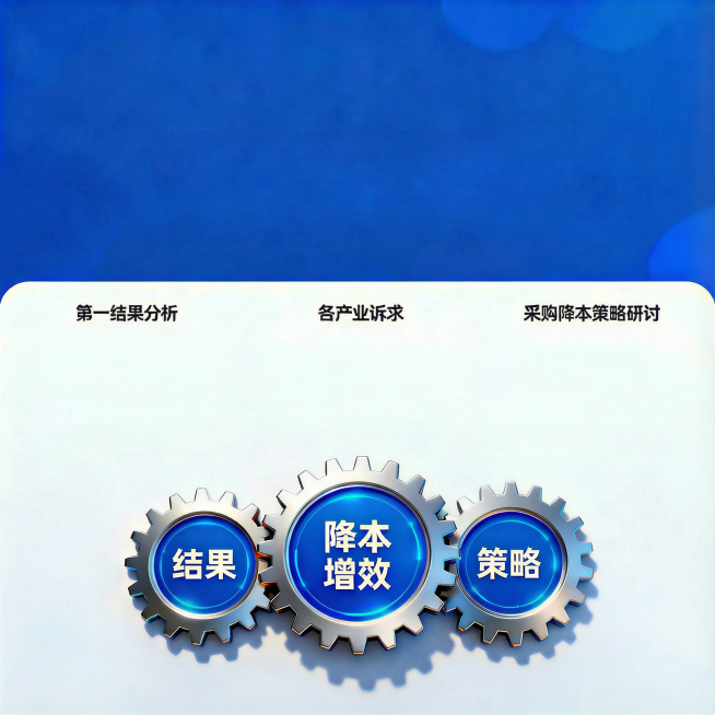 预览效果
