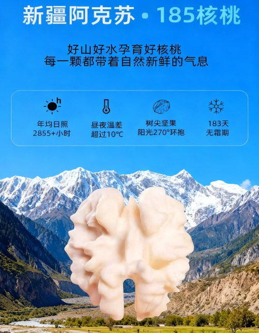 新疆阿克苏185核桃宣传图，保持原有标题、产地优势数据图标、中间核桃仁造型位置不变，替换原浅绿上方和远山背景为真实晴朗蓝天之下的新疆天山山脉风景，整体大气自然，突出产地天然环境优势，尺寸为750x10预览效果