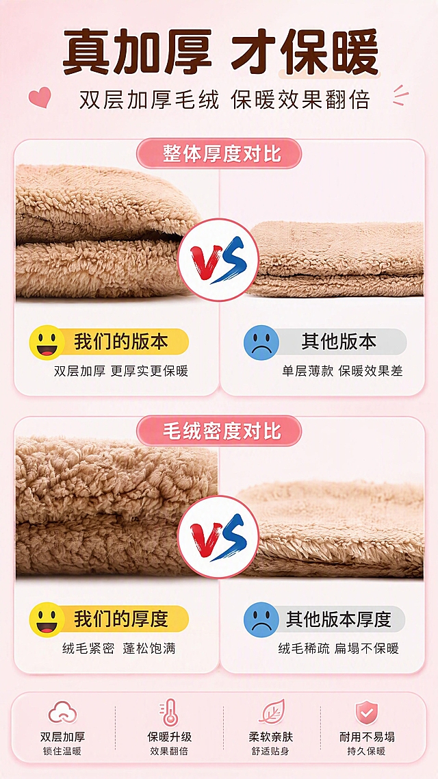 [第6张] 对比优势页 - 加厚版vs普通版对比。本张使用【图10】作为对比图主体。
[氛围/风格] 对比说明风，直观清晰，优势突出，信息图式排版。
[元素布局] 上下两组对比图，每组左侧为「我们的版本」加厚毛绒（笑脸图标），右侧为「其他版本」薄款（哭脸图标）；中间VS图标分隔；上方对比整体厚度，下方对比毛绒密度；背景为浅粉色渐变，突出对比效果；毛绒材质、颜色与输入图一致。
[光影质感] 均匀柔和光线，突出毛绒厚度差异和质感对比，整体明亮清晰。
[配色色系] 全局底色 #FFF0F5（浅粉色）；主色深棕文字；辅助色黄色笑脸、蓝色哭脸；点缀色红色VS图标。
[视角构图] 上下两组对比布局，每组左右对称，阅读动线从上至下：标题 → 第一组对比 → 第二组对比。
[文字版式] 顶部主标题「真加厚 才保暖」，副标题「双层加厚毛绒 保暖效果翻倍」；每组左侧黄色标签「我们的版本/厚度」，右侧灰色标签「其他版本/厚度」；中间红蓝VS图标醒目；文字清晰对比明确。
[比例分辨率] 9:16 竖版比例，4K分辨率，文字清晰可辨，高清画质。
[负向提示词] 变形，水印，文字错乱，文字过小，对比不清晰，颜色偏差。