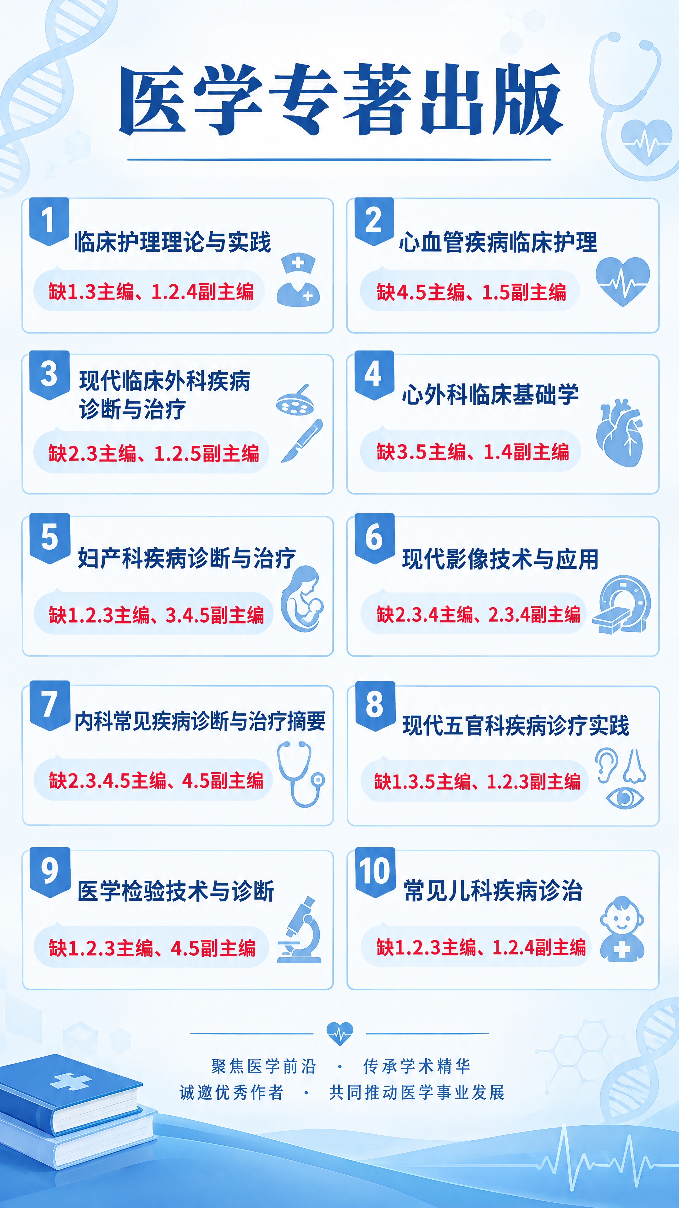 一张竖版医学专著出版征稿信息图，整体采用专业医疗风格与蓝白配色… - 图片创意预览