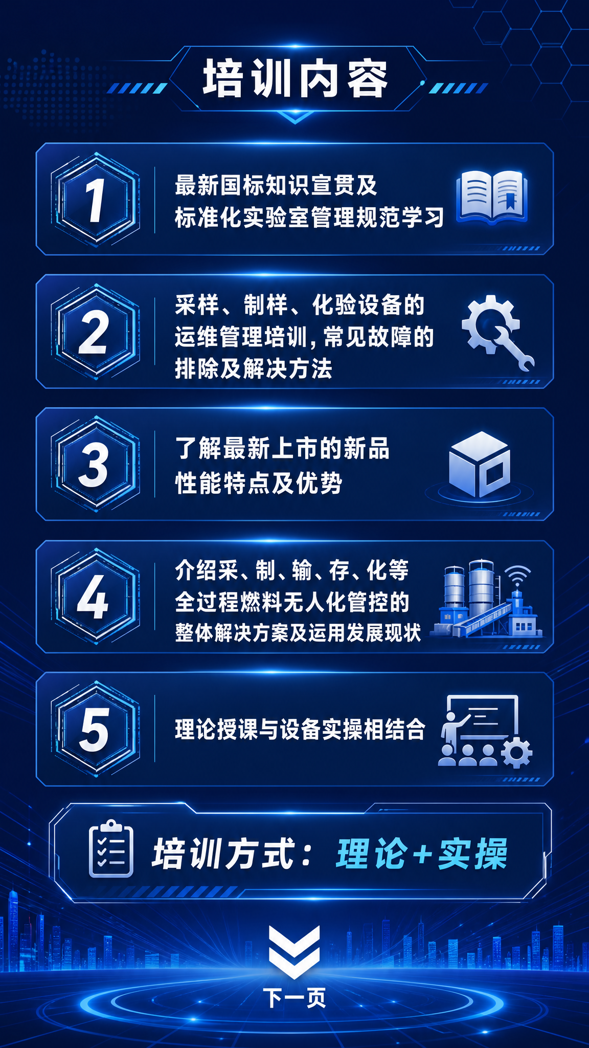 H5邀请函培训内容页，竖版9:16比例，深蓝商务科技风格。顶部… - 图片创意预览