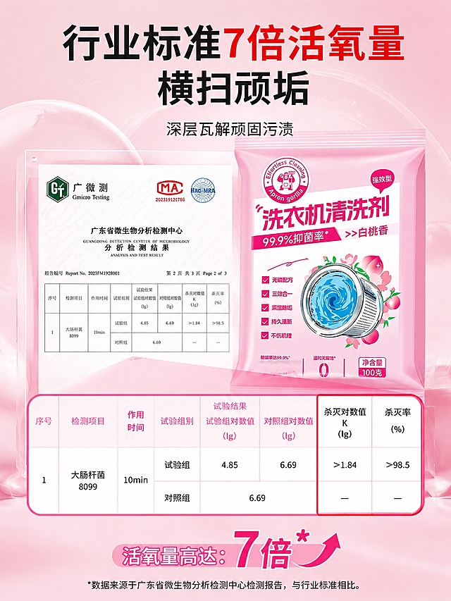 产品图片错了 我给你发正确的「图片1」把产品替换一下 按照上一份排版生成就可以了