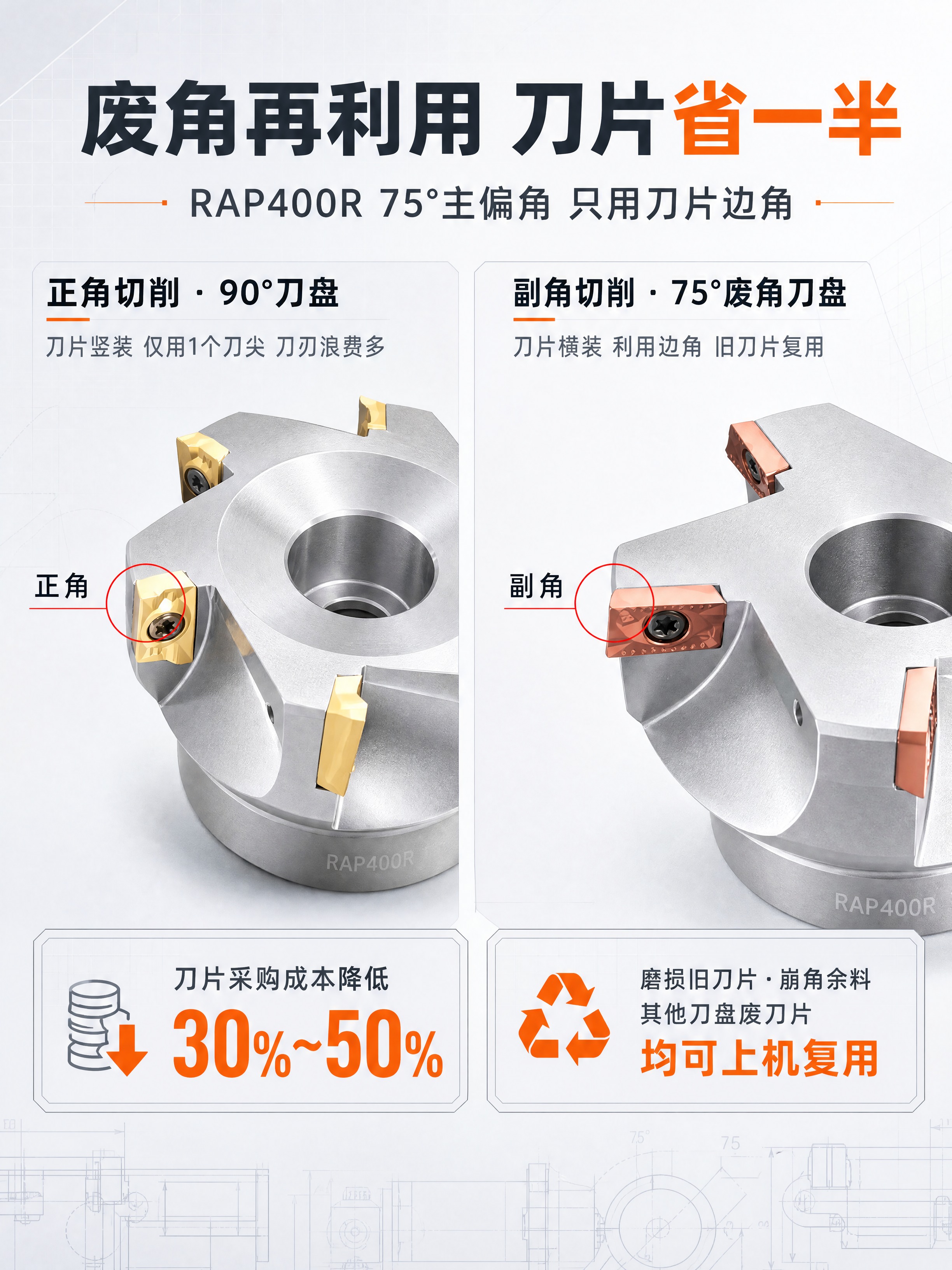[商品] 直接使用【图1】的正角/副角对比图作为核心示意素材，… - 图片创意预览
