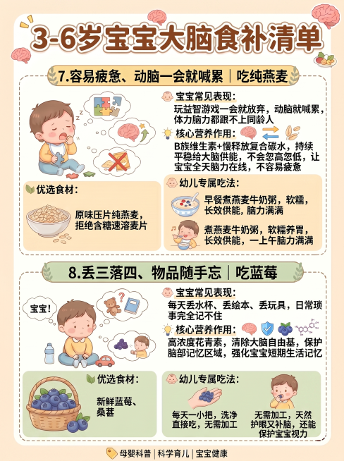 统一修改这张科普图的背景，改成干净统一的浅奶白色纯色背景，去掉现有繁杂装饰元素，保留所有文字和内容不变，保持原排版和3:4比例，风格依然温馨干净预览效果