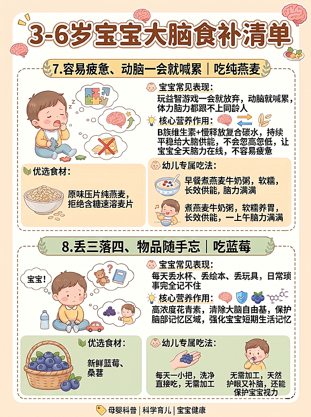 统一修改这张科普图的背景，改成干净统一的浅奶白色纯色背景，去掉现有繁杂装饰元素，保留所有文字和内容不变，保持原排版和3:4比例，风格依然温馨干净