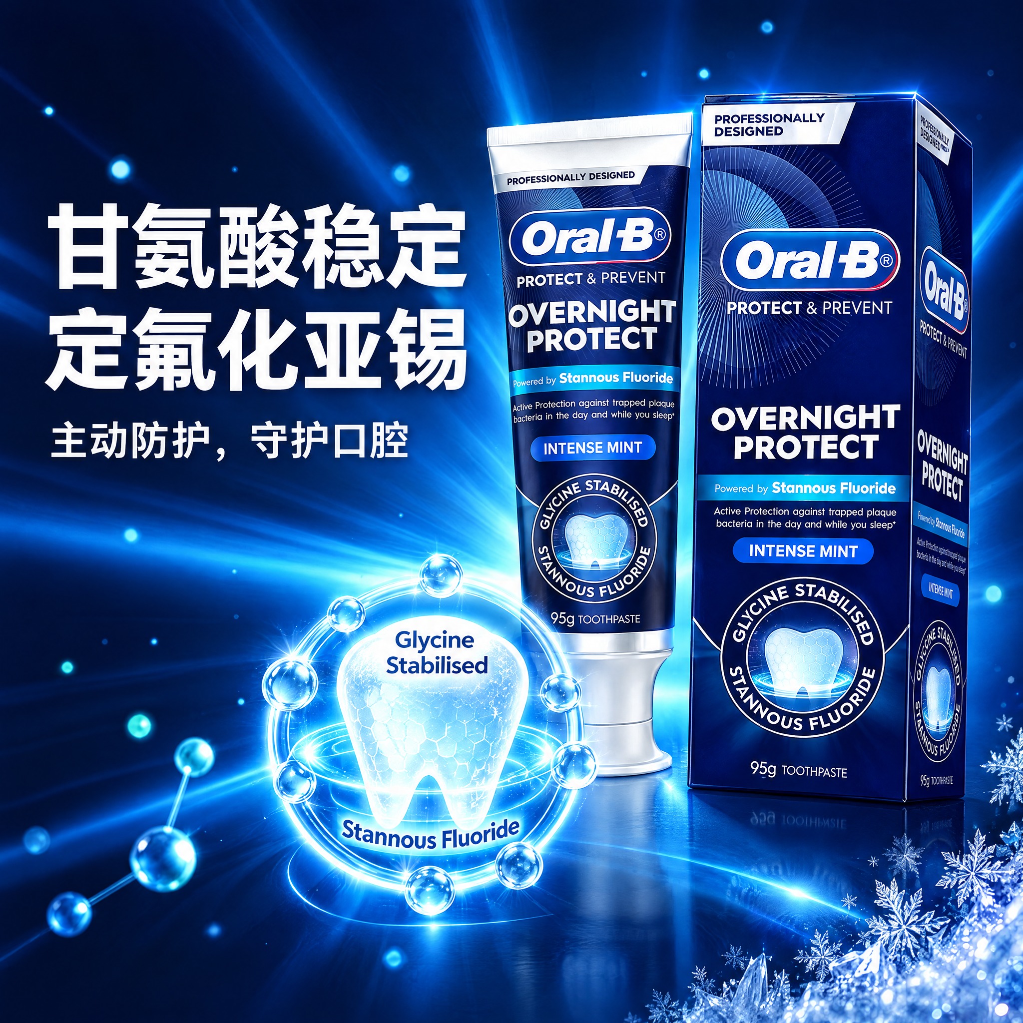参考第二张图的排版布局和视觉风格，将第一张图中的Oral-B牙… - 图片创意预览