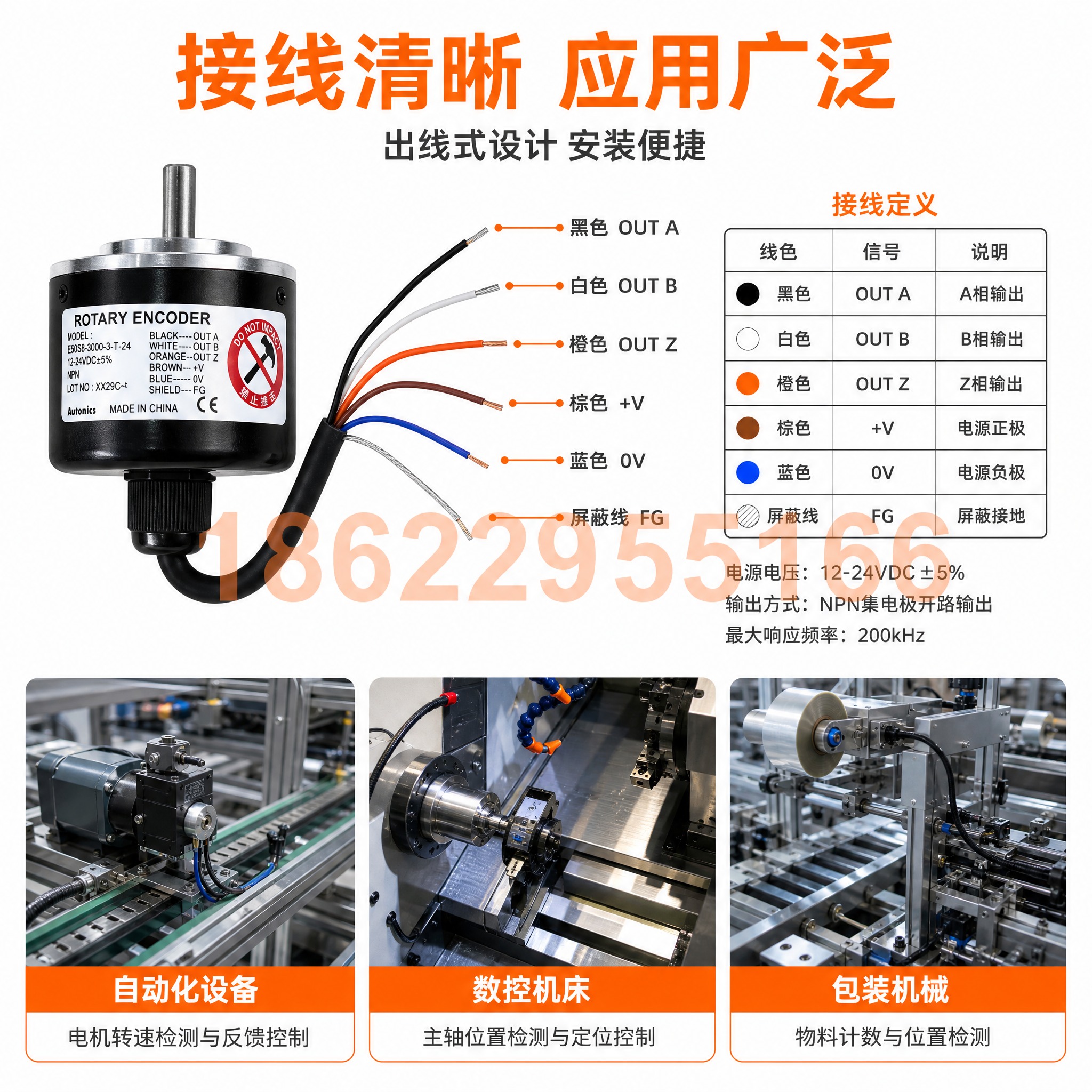 [主图-4] 接线说明与应用场景图，展示编码器接线方式与工业应… - 图片创意预览