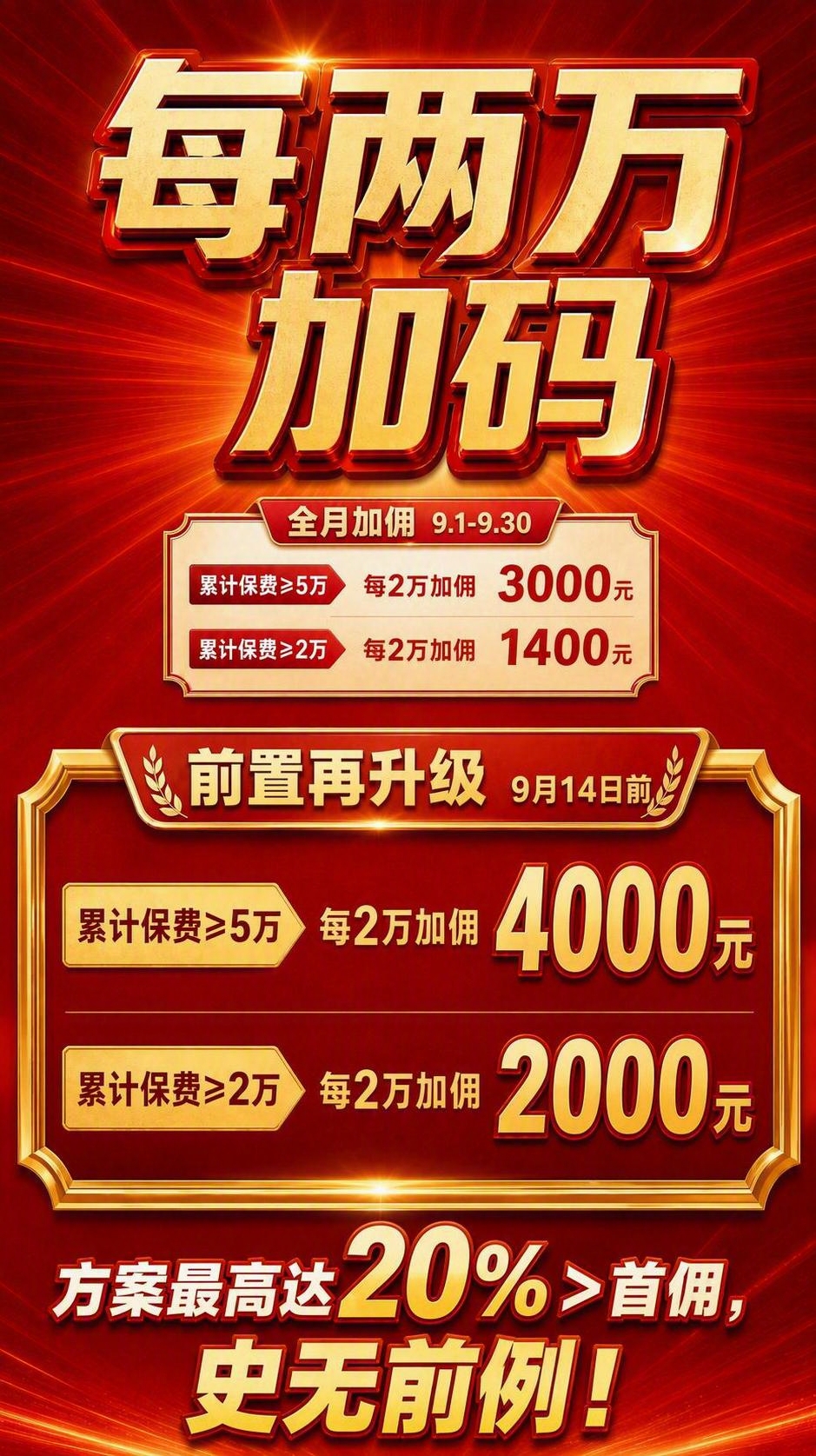 修改这张海报：1. 将上方的"全月加佣 9.1-9.30"表格… - 图片创意预览