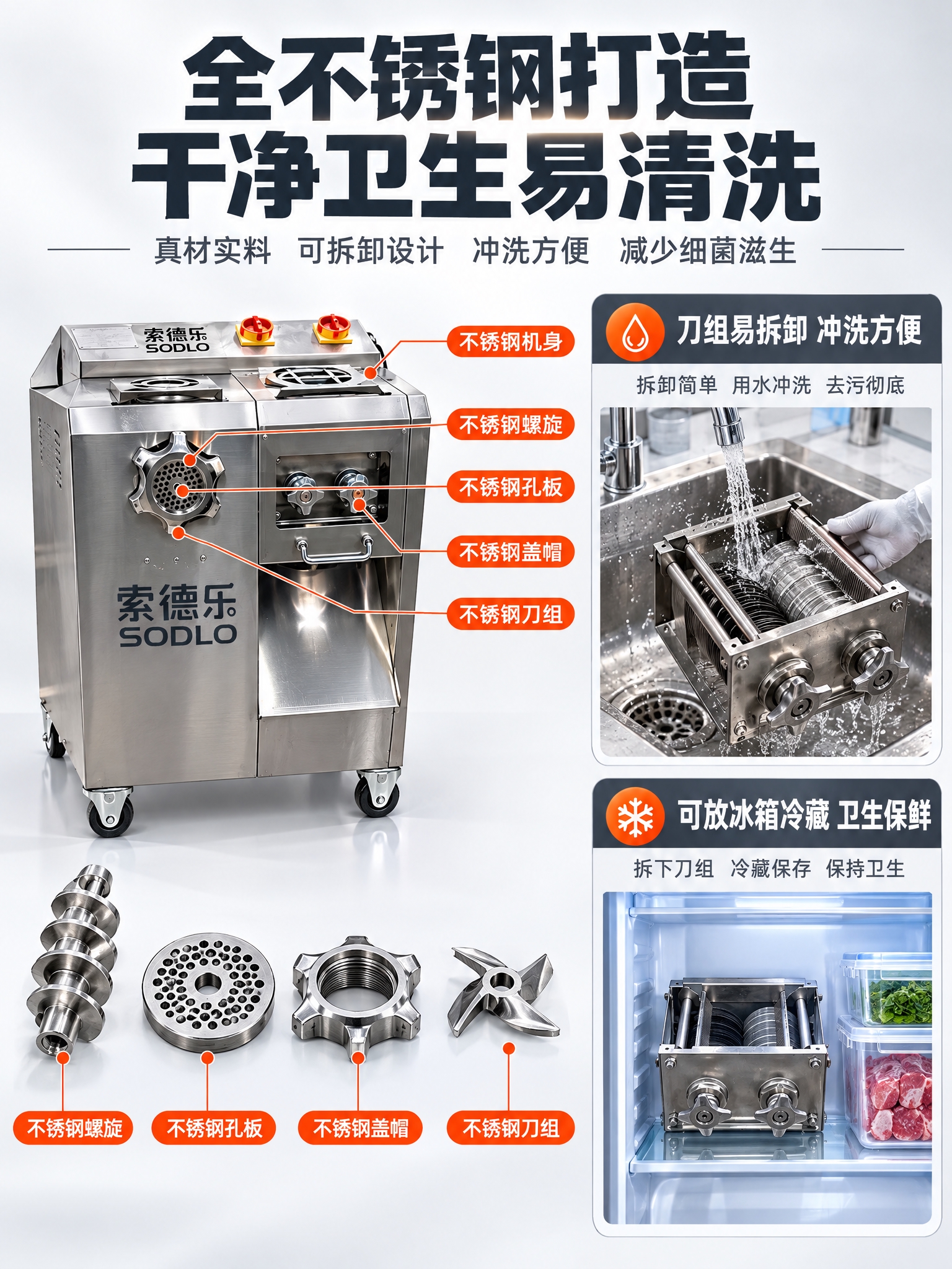 [详情新增] 索德乐商用多功能绞切一体机 全不锈钢材质 易拆卸… - 图片创意预览